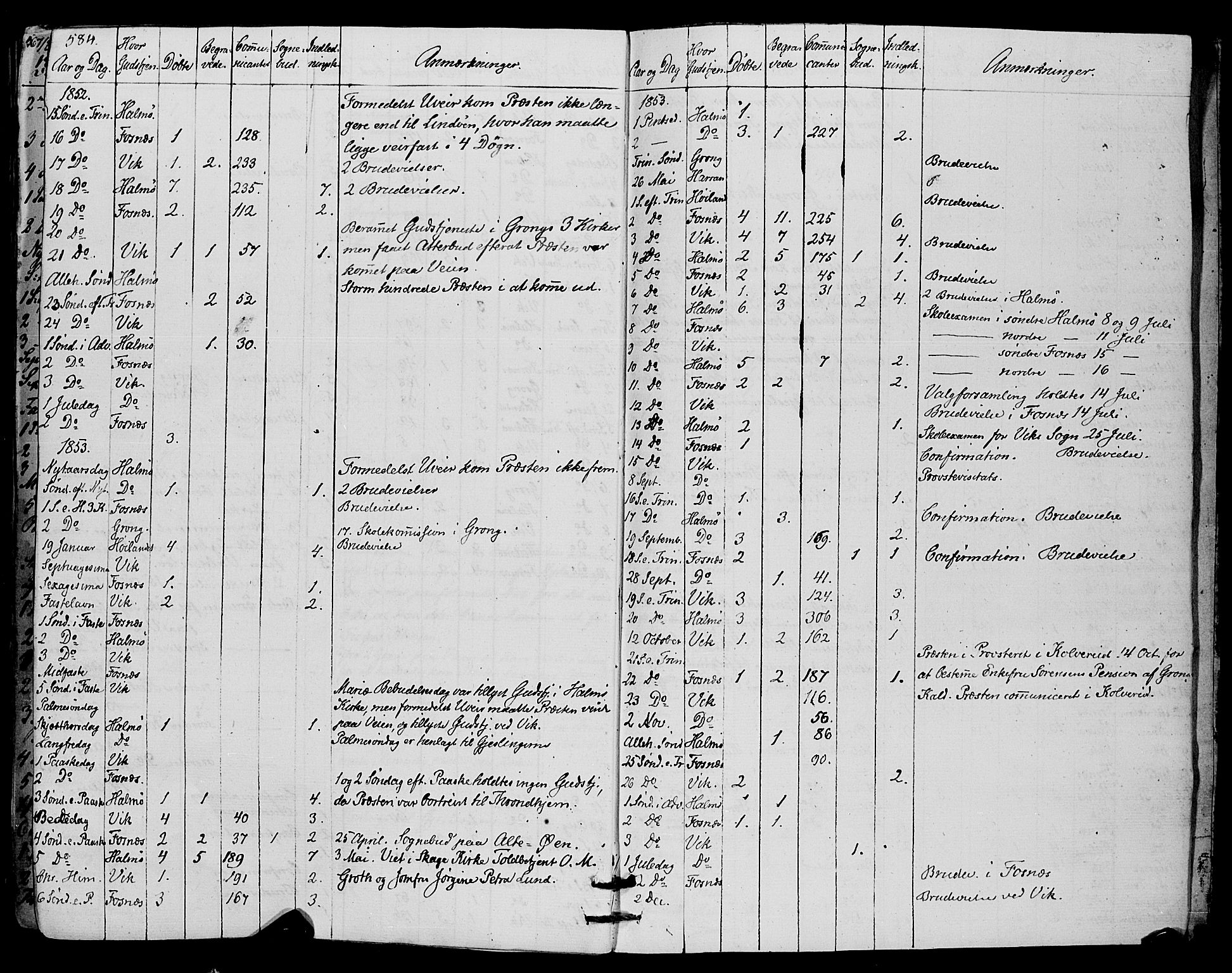 Ministerialprotokoller, klokkerbøker og fødselsregistre - Nord-Trøndelag, SAT/A-1458/773/L0614: Parish register (official) no. 773A05, 1831-1856, p. 584
