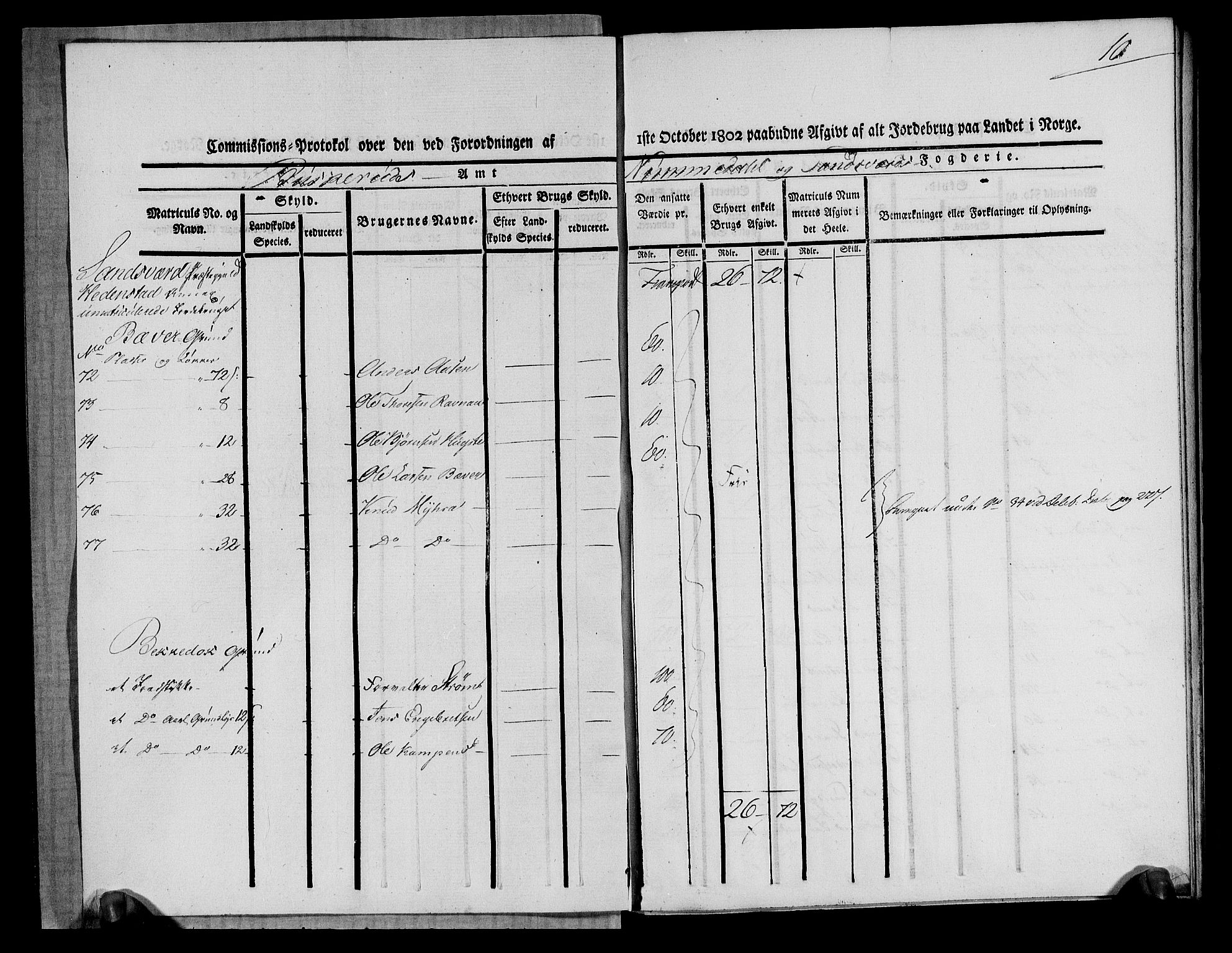 Rentekammeret inntil 1814, Realistisk ordnet avdeling, RA/EA-4070/N/Ne/Nea/L0052: Numedal og Sandsvær fogderi. Kommisjonsprotokoll over umatrikulerte jordbruk i Hedenstad anneks, 1803, p. 12