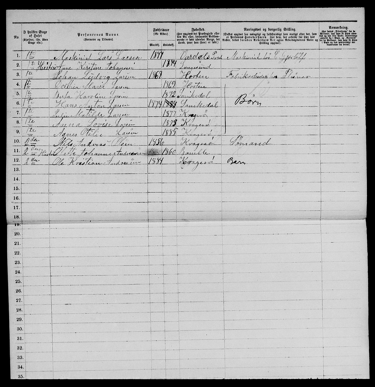 SAKO, 1885 census for 0801 Kragerø, 1885, p. 591