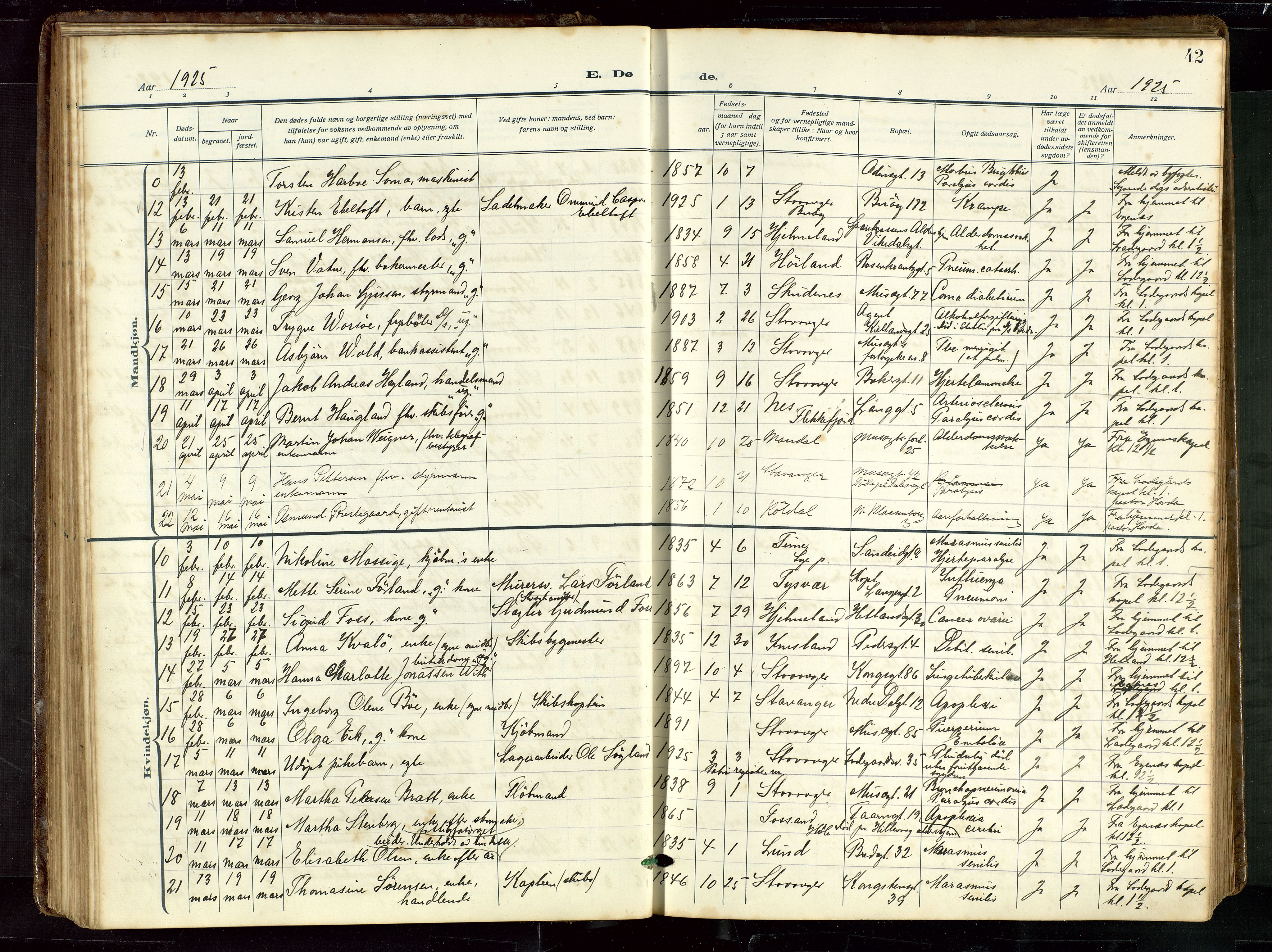 St. Petri sokneprestkontor, SAST/A-101813/002/D/L0003: Parish register (official) no. A 28, 1919-1938, p. 42