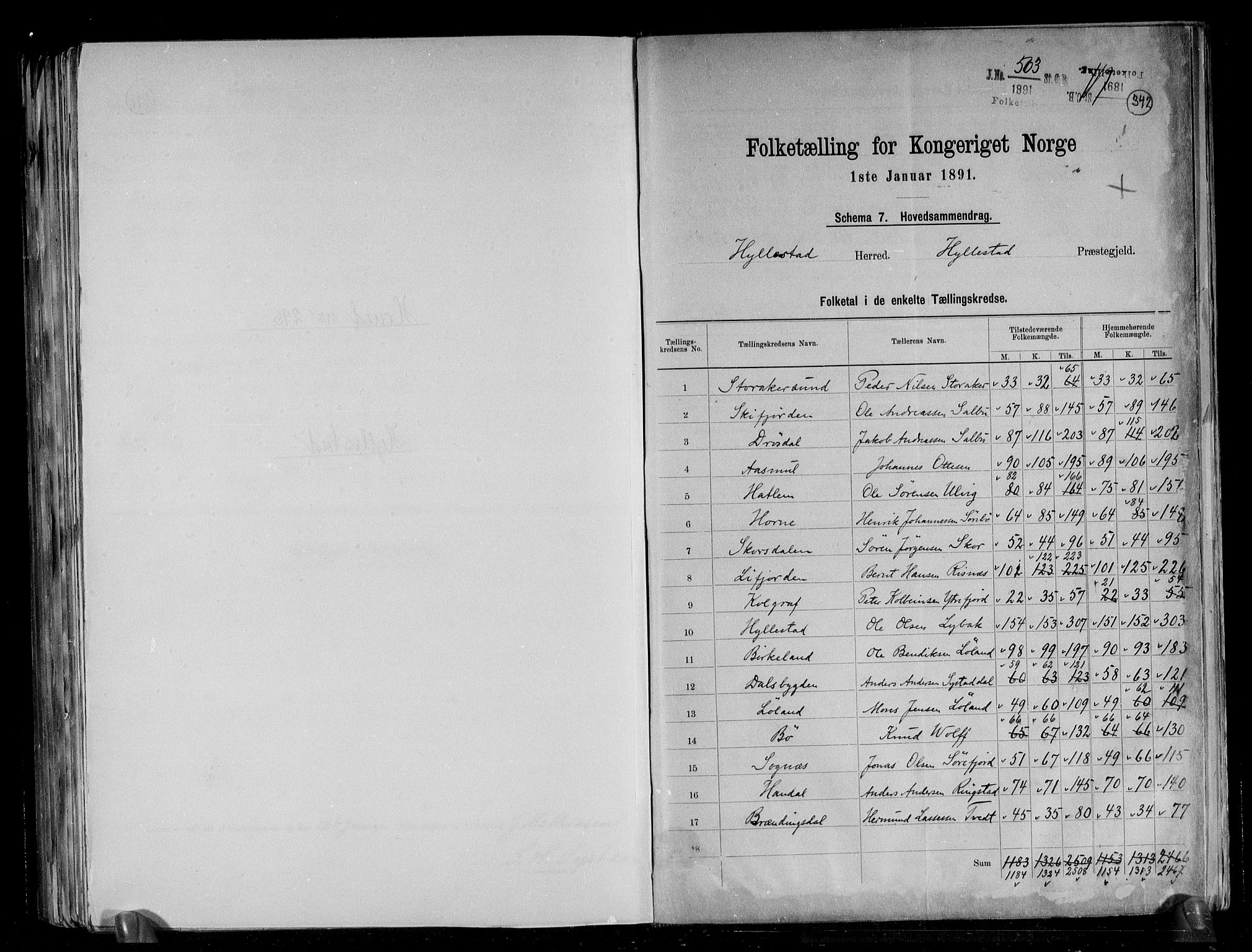 RA, 1891 census for 1413 Hyllestad, 1891, p. 2