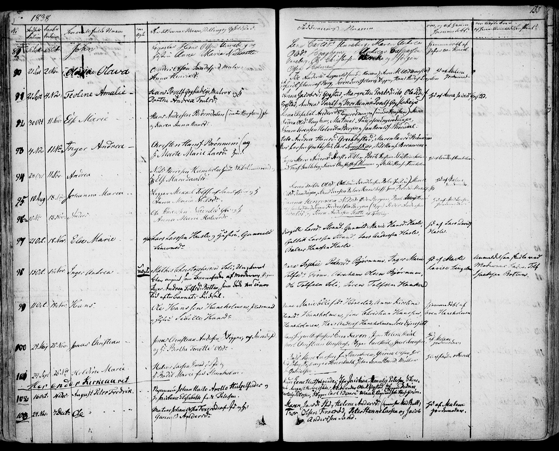 Sandar kirkebøker, SAKO/A-243/F/Fa/L0005: Parish register (official) no. 5, 1832-1847, p. 154-155