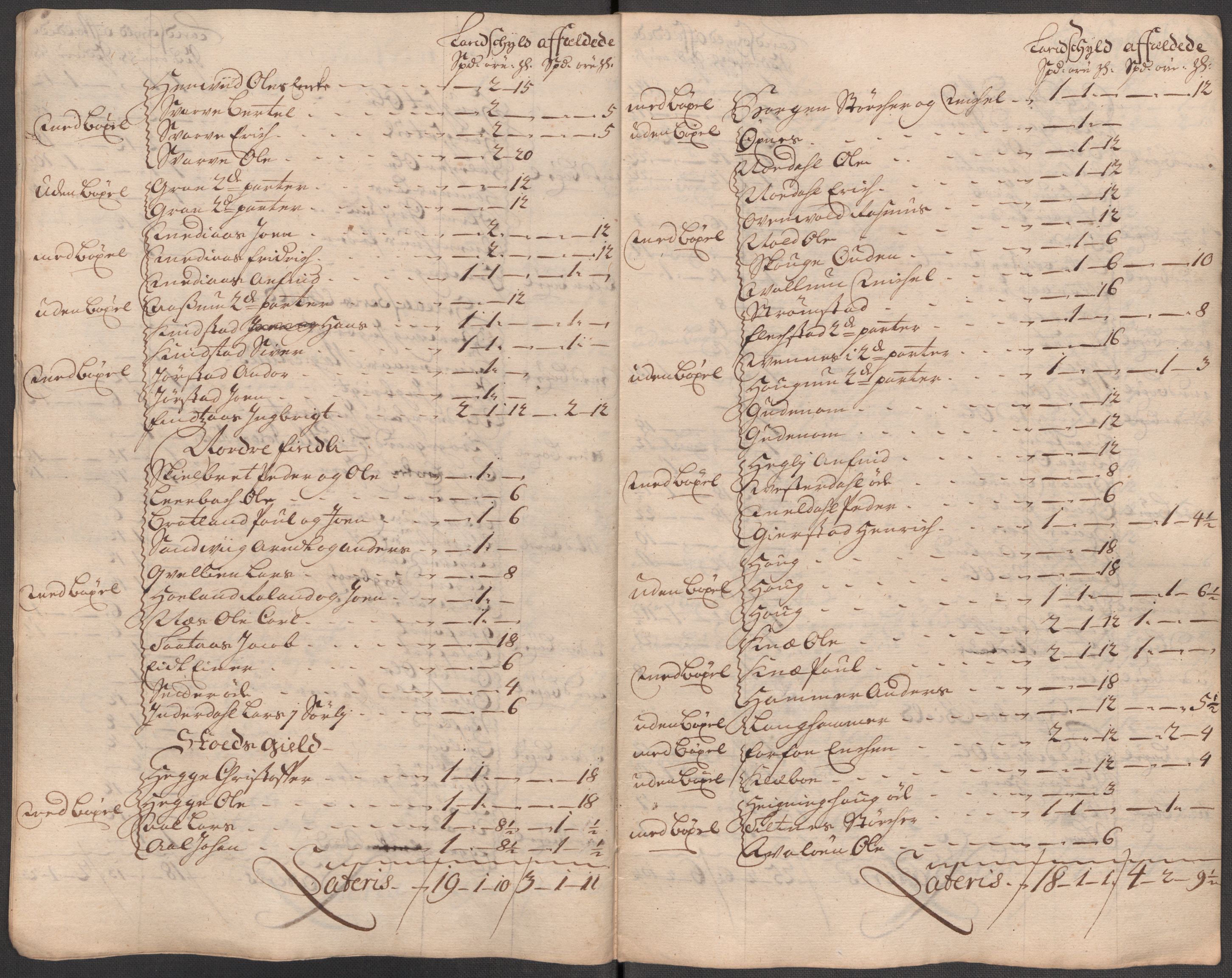 Rentekammeret inntil 1814, Reviderte regnskaper, Fogderegnskap, RA/EA-4092/R63/L4323: Fogderegnskap Inderøy, 1715, p. 220