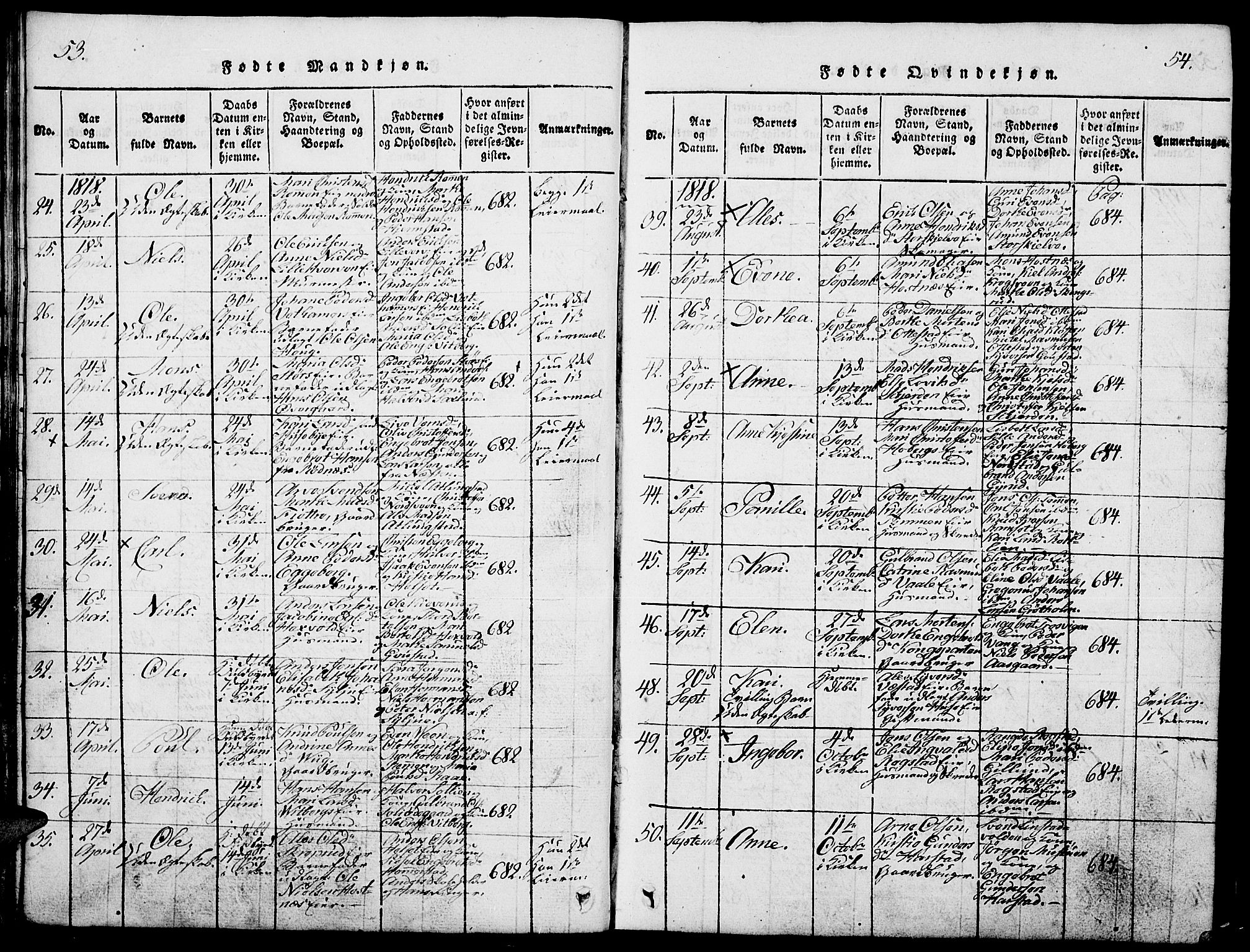 Stange prestekontor, AV/SAH-PREST-002/L/L0001: Parish register (copy) no. 1, 1814-1825, p. 53-54