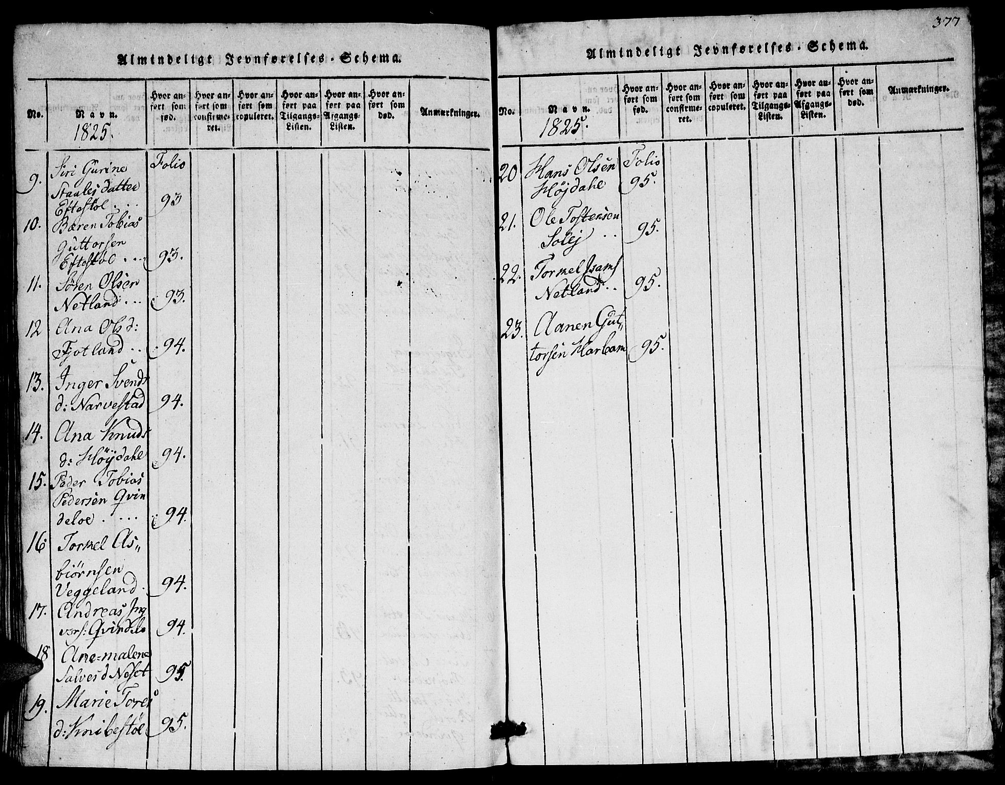 Hægebostad sokneprestkontor, AV/SAK-1111-0024/F/Fa/Faa/L0002: Parish register (official) no. A 2 /3, 1816-1825, p. 377