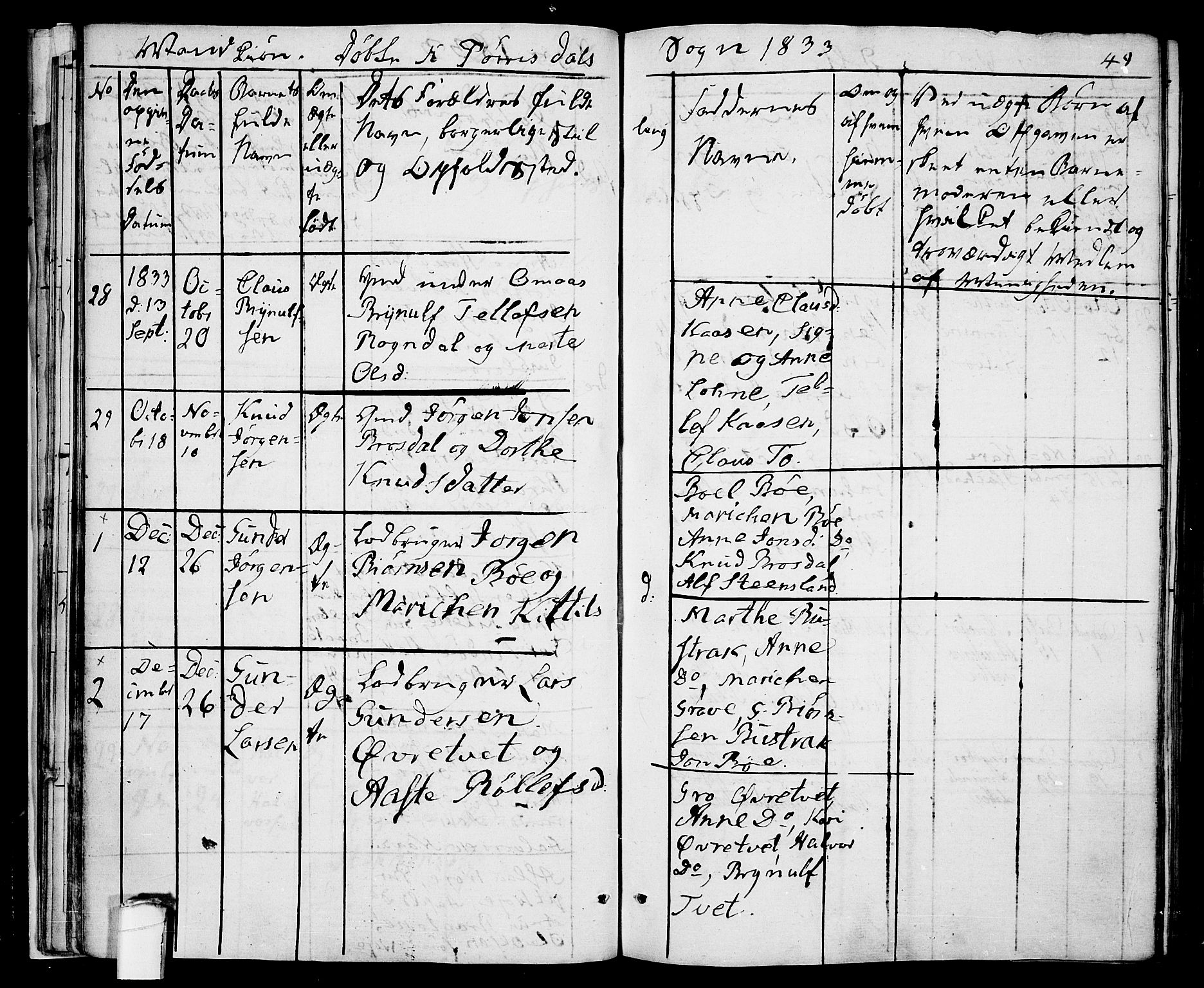 Drangedal kirkebøker, SAKO/A-258/F/Fa/L0006: Parish register (official) no. 6, 1831-1837, p. 49