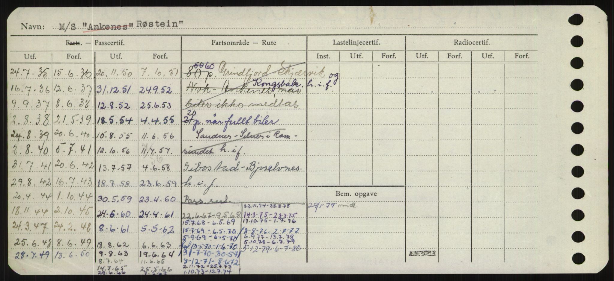 Sjøfartsdirektoratet med forløpere, Skipsmålingen, AV/RA-S-1627/H/Hd/L0031: Fartøy, Rju-Sam, p. 472