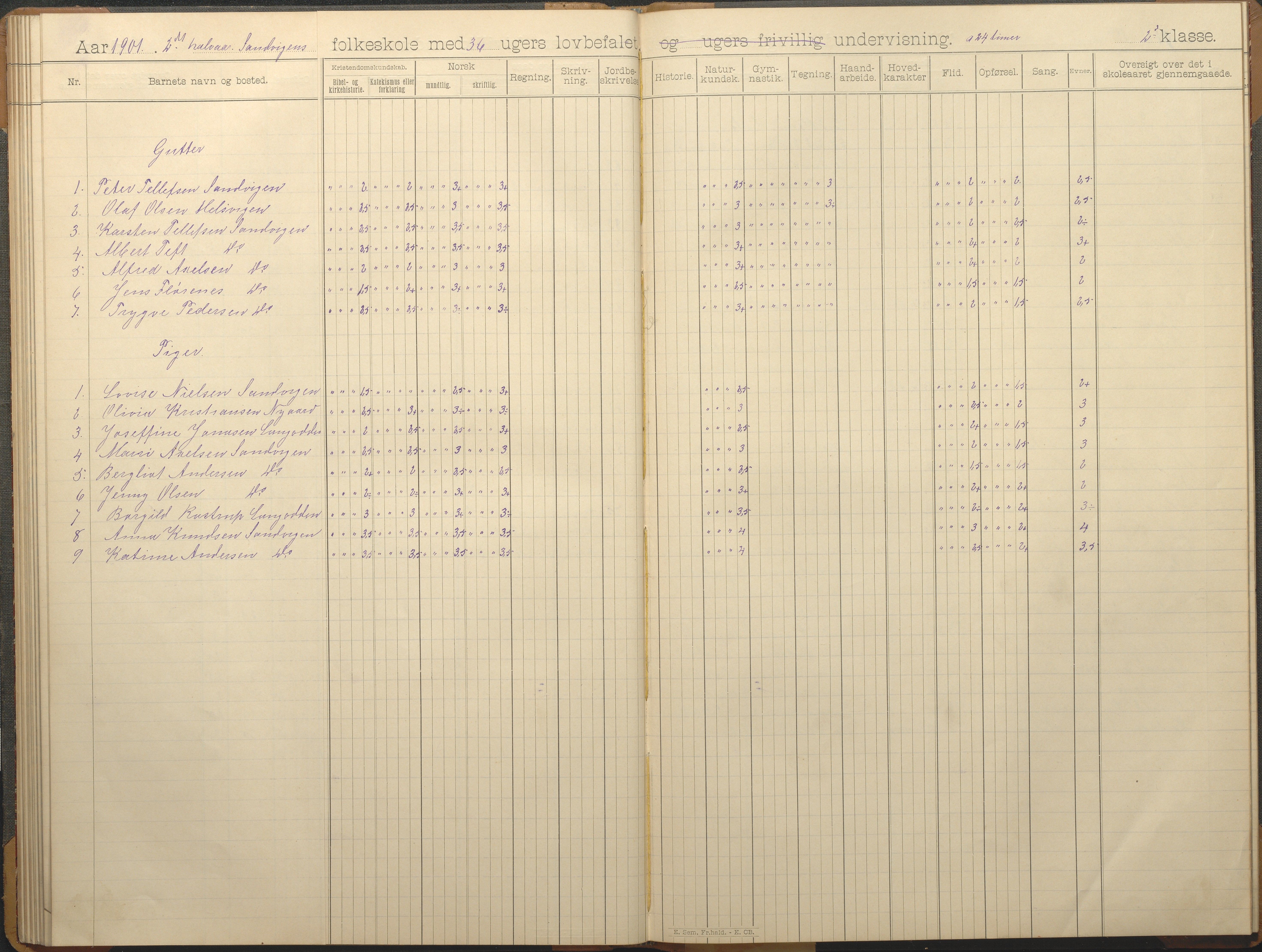 Hisøy kommune frem til 1991, AAKS/KA0922-PK/33/L0006: Skoleprotokoll, 1892-1902