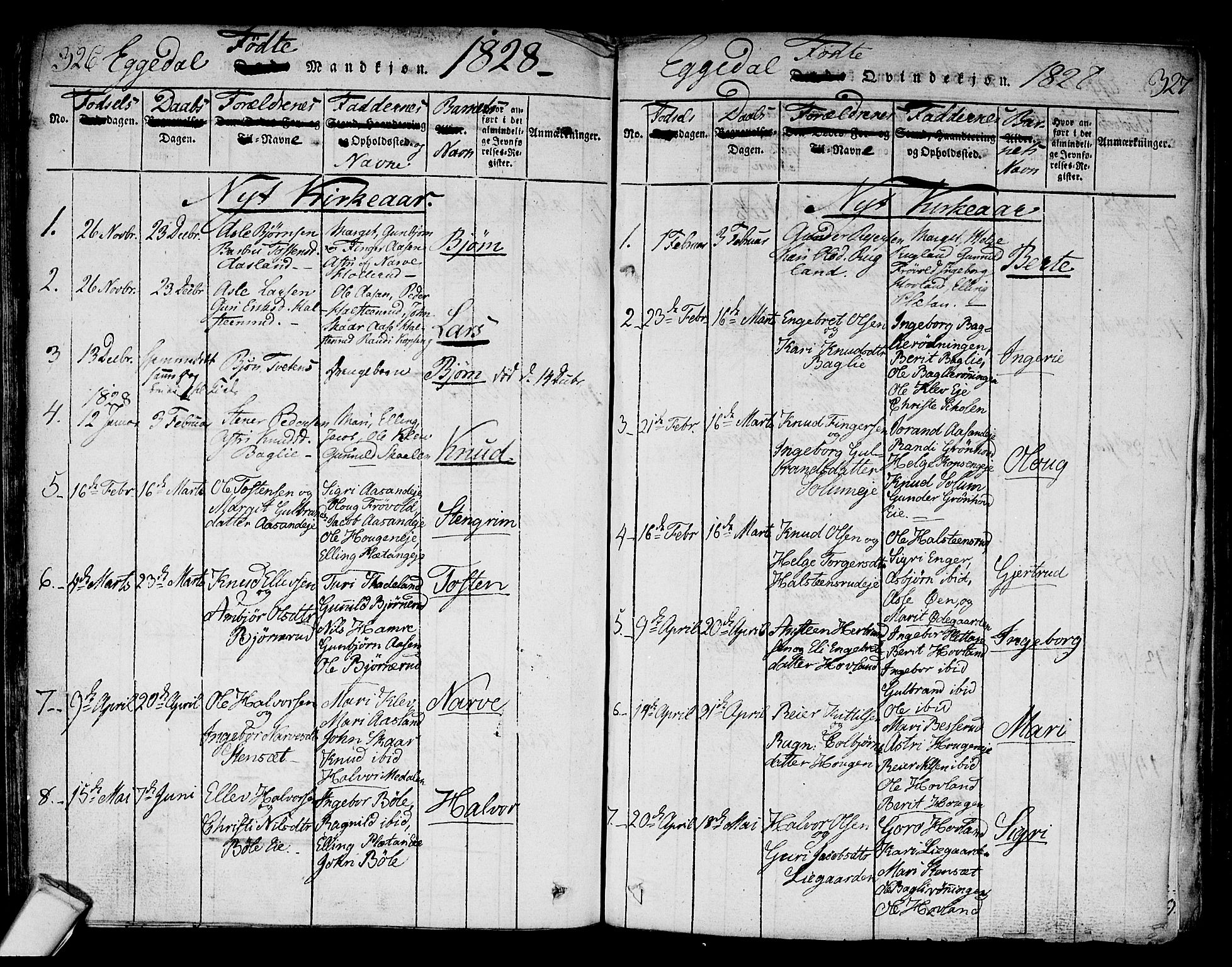 Sigdal kirkebøker, AV/SAKO-A-245/F/Fa/L0005: Parish register (official) no. I 5 /2, 1815-1829, p. 326-327