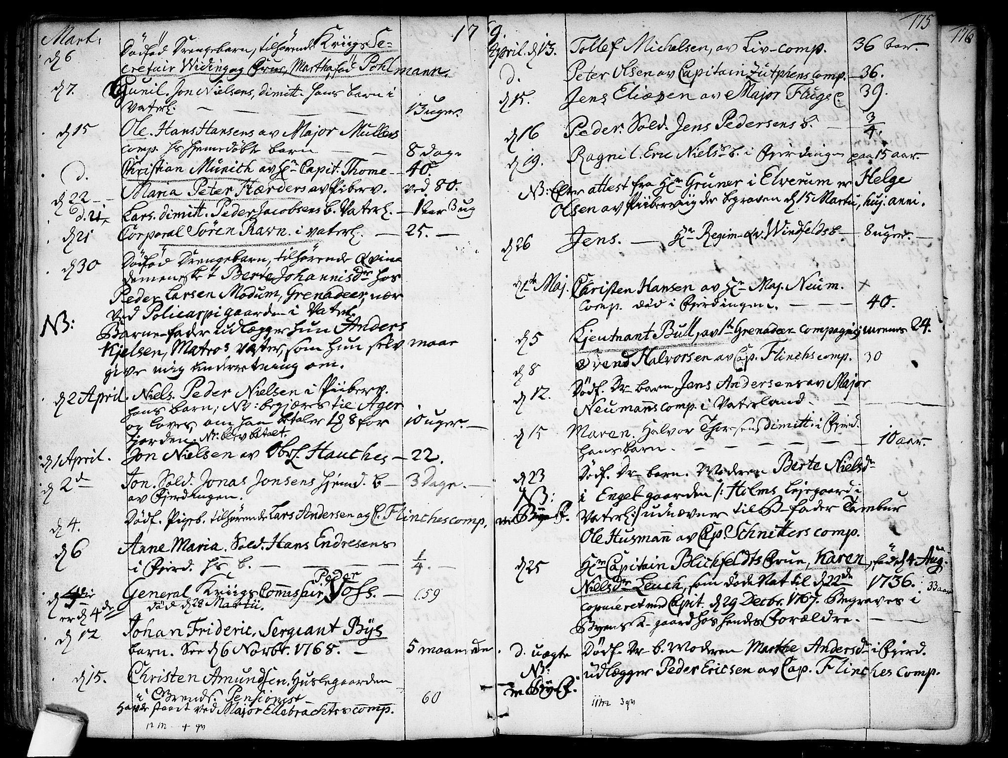 Garnisonsmenigheten Kirkebøker, SAO/A-10846/F/Fa/L0002: Parish register (official) no. 2, 1757-1776, p. 175