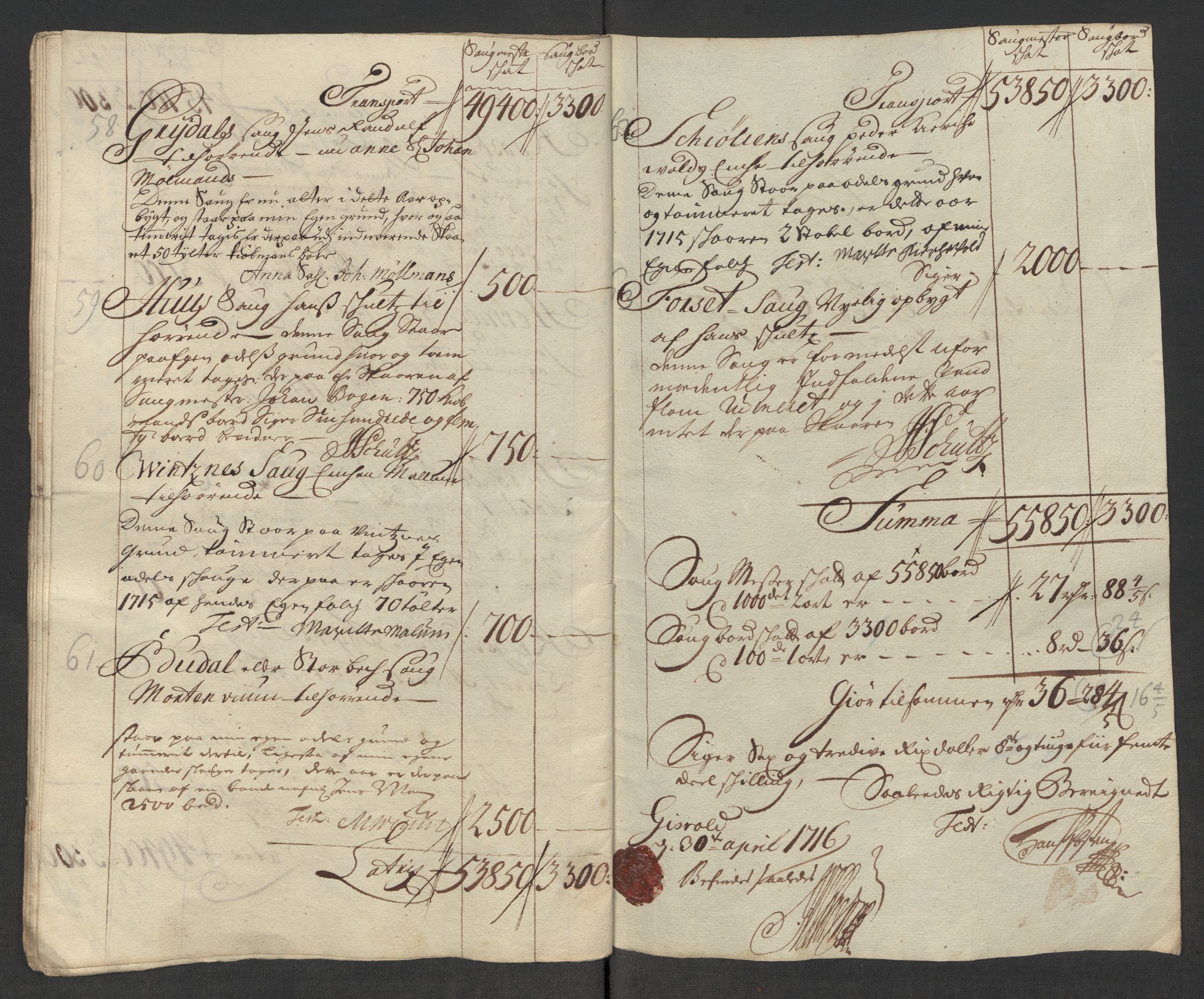 Rentekammeret inntil 1814, Reviderte regnskaper, Fogderegnskap, AV/RA-EA-4092/R60/L3966: Fogderegnskap Orkdal og Gauldal, 1715, p. 328