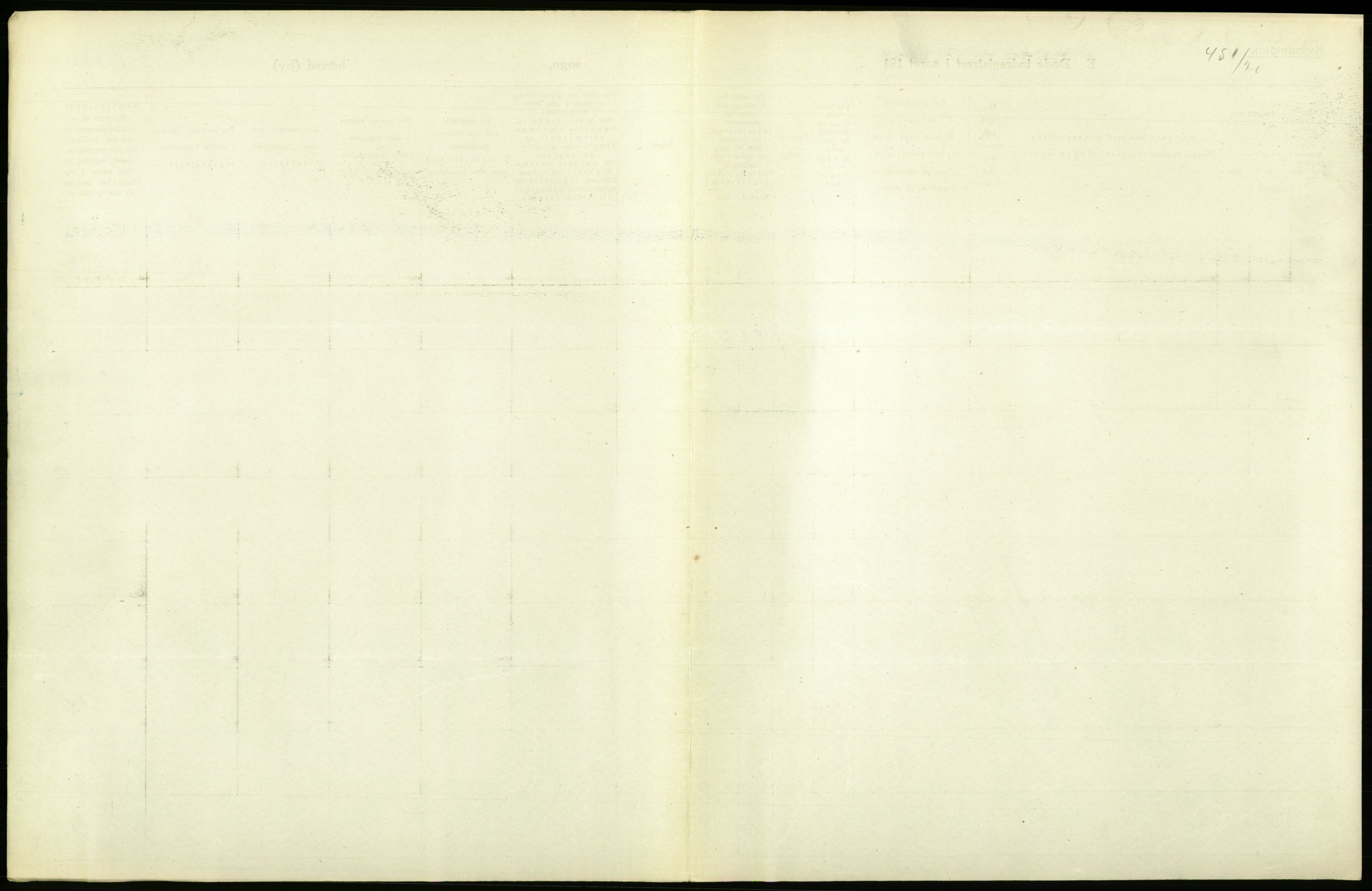 Statistisk sentralbyrå, Sosiodemografiske emner, Befolkning, AV/RA-S-2228/D/Df/Dfb/Dfbj/L0007: Akershus fylke: Døde. Bygder og byer., 1920, p. 291