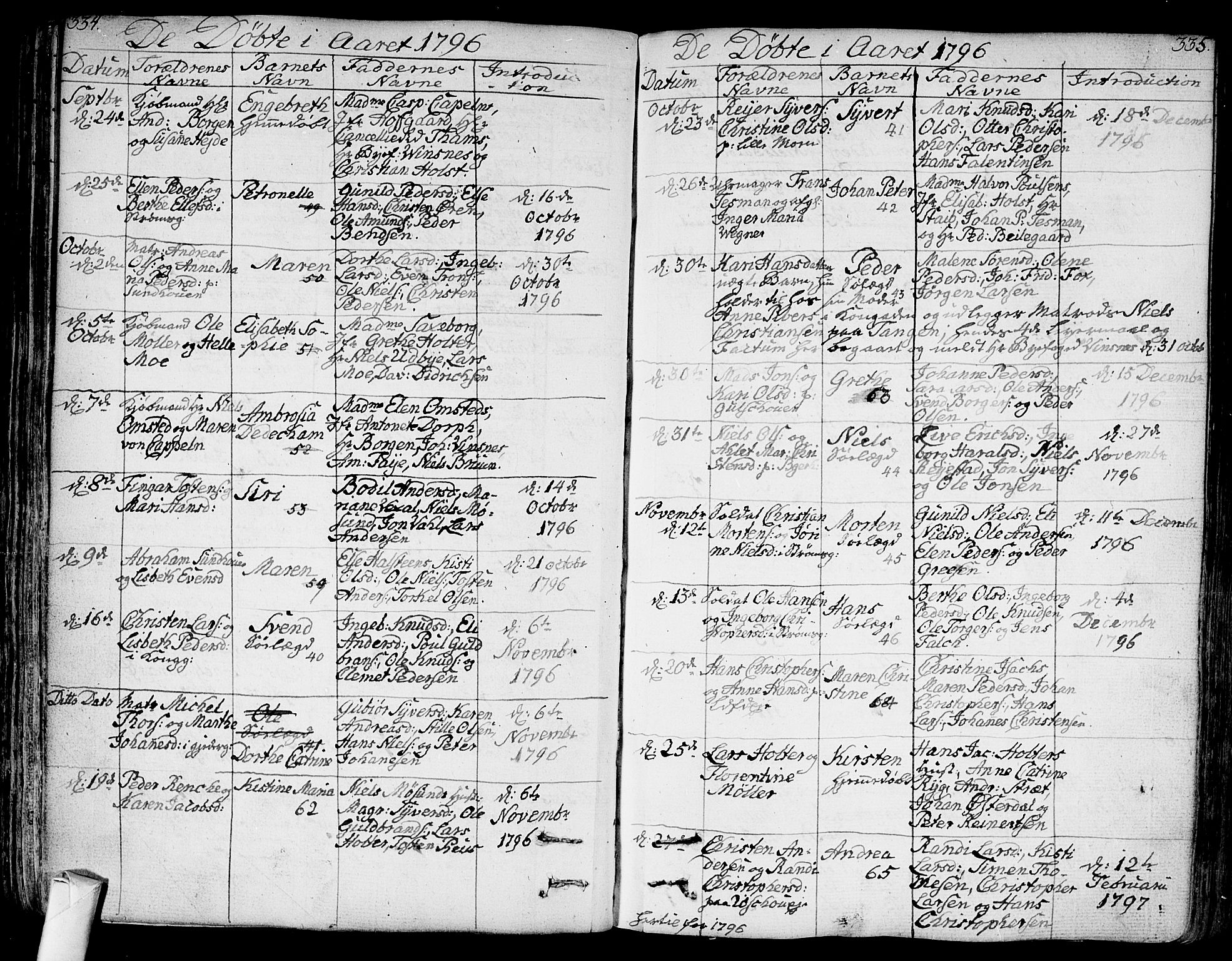 Bragernes kirkebøker, AV/SAKO-A-6/F/Fa/L0006a: Parish register (official) no. I 6, 1782-1814, p. 334-335