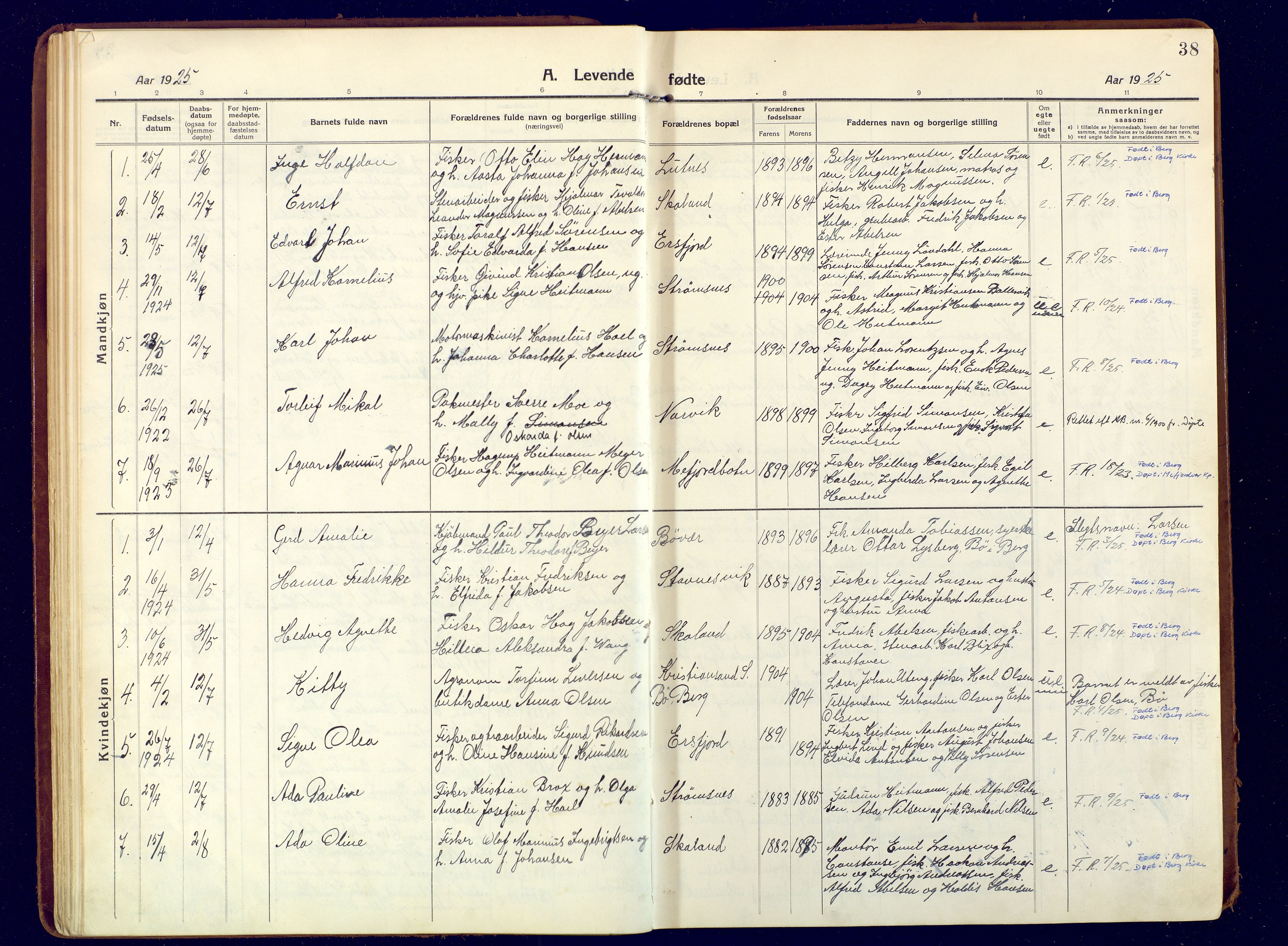 Berg sokneprestkontor, SATØ/S-1318/G/Ga/Gaa: Parish register (official) no. 9, 1916-1928, p. 38