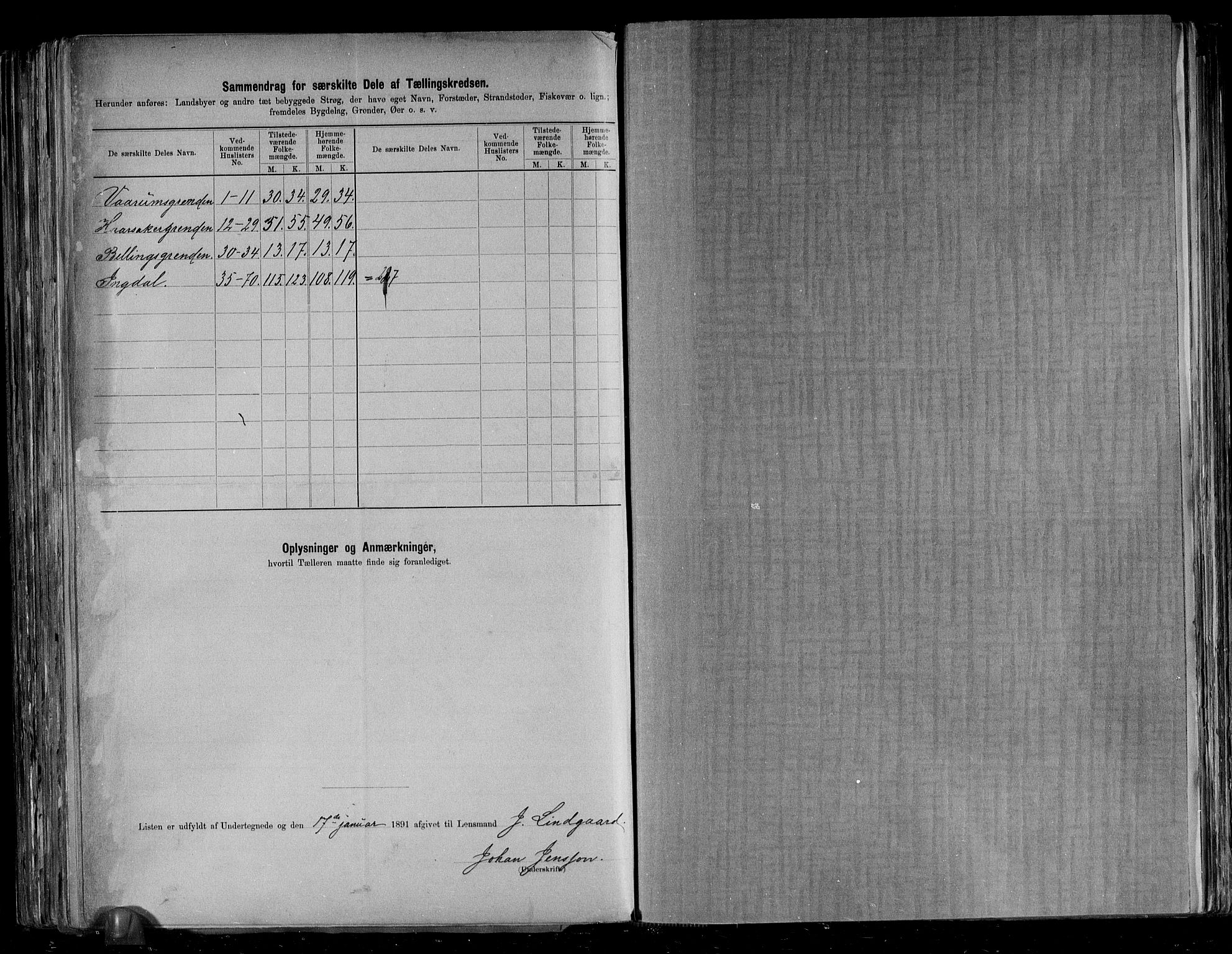 RA, 1891 census for 1625 Stadsbygd, 1891, p. 14