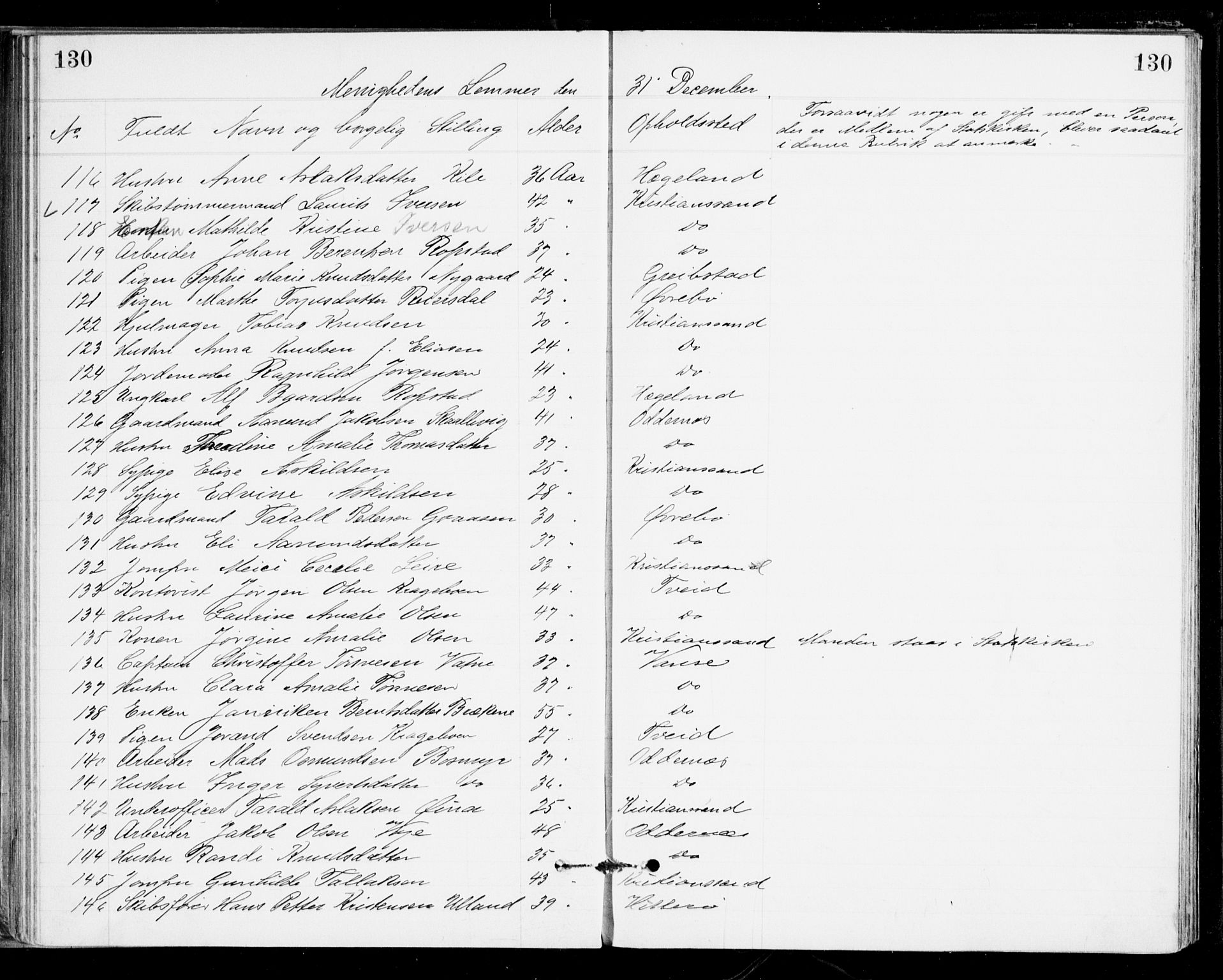 Den evangelisk-lutherske frikirke, Kristiansand, AV/SAK-1292-0017/F/Fa/L0002: Dissenter register no. F 10, 1889-1892, p. 130