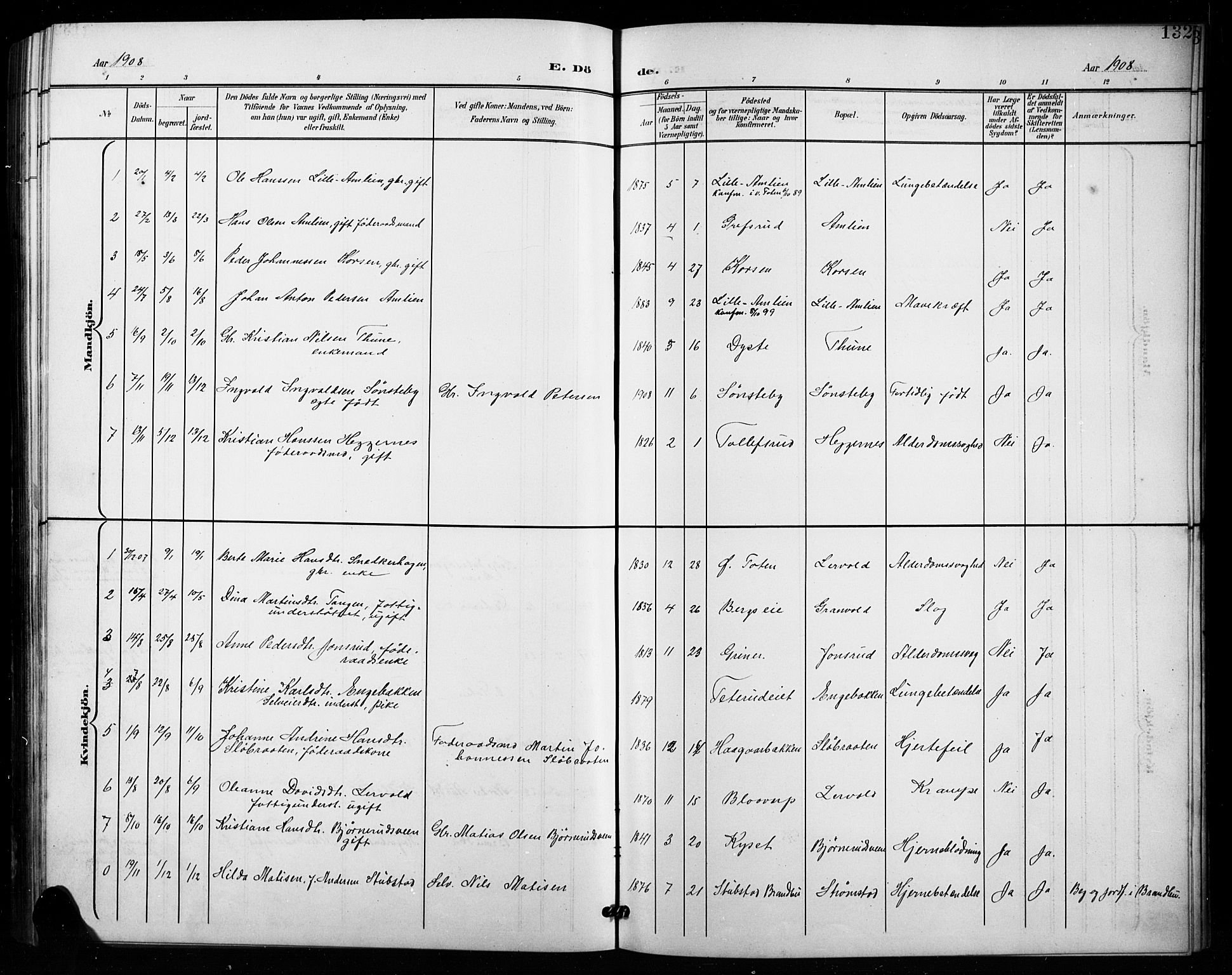 Vestre Toten prestekontor, SAH/PREST-108/H/Ha/Hab/L0016: Parish register (copy) no. 16, 1901-1915, p. 132