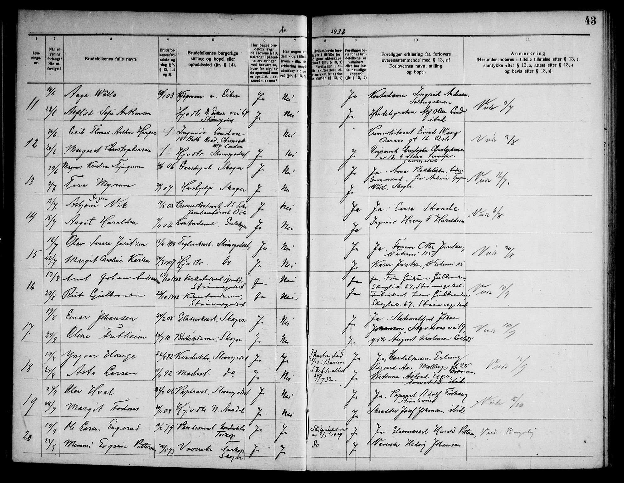 Skoger kirkebøker, SAKO/A-59/H/Ha/L0001: Banns register no. I 1, 1920-1952, p. 43