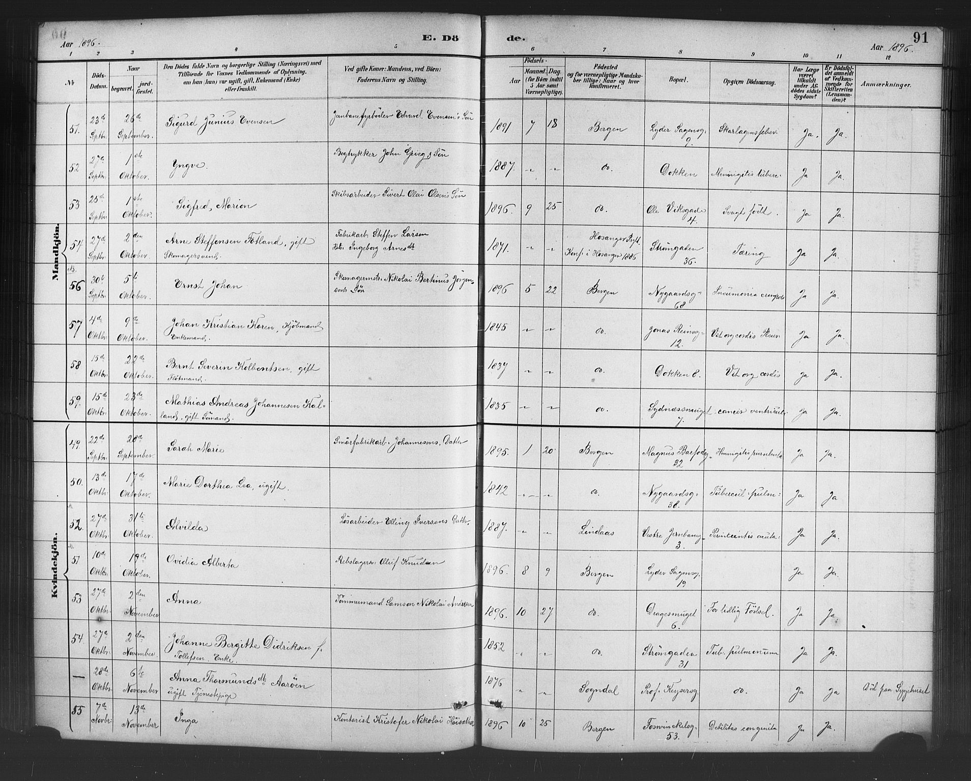 Johanneskirken sokneprestembete, AV/SAB-A-76001/H/Hab: Parish register (copy) no. D 1, 1885-1915, p. 91