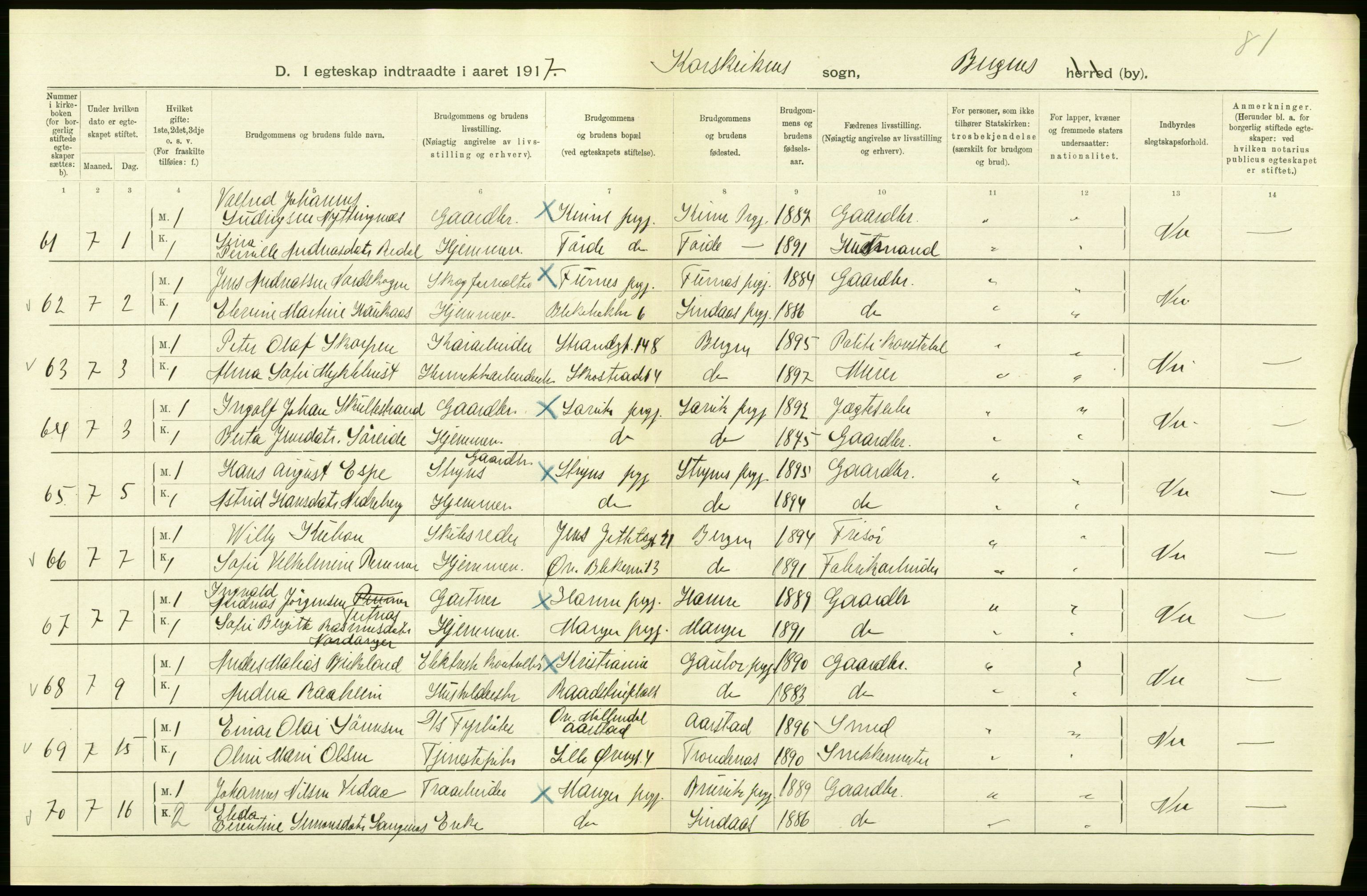 Statistisk sentralbyrå, Sosiodemografiske emner, Befolkning, RA/S-2228/D/Df/Dfb/Dfbg/L0038: Bergen: Gifte, døde, dødfødte., 1917, p. 54