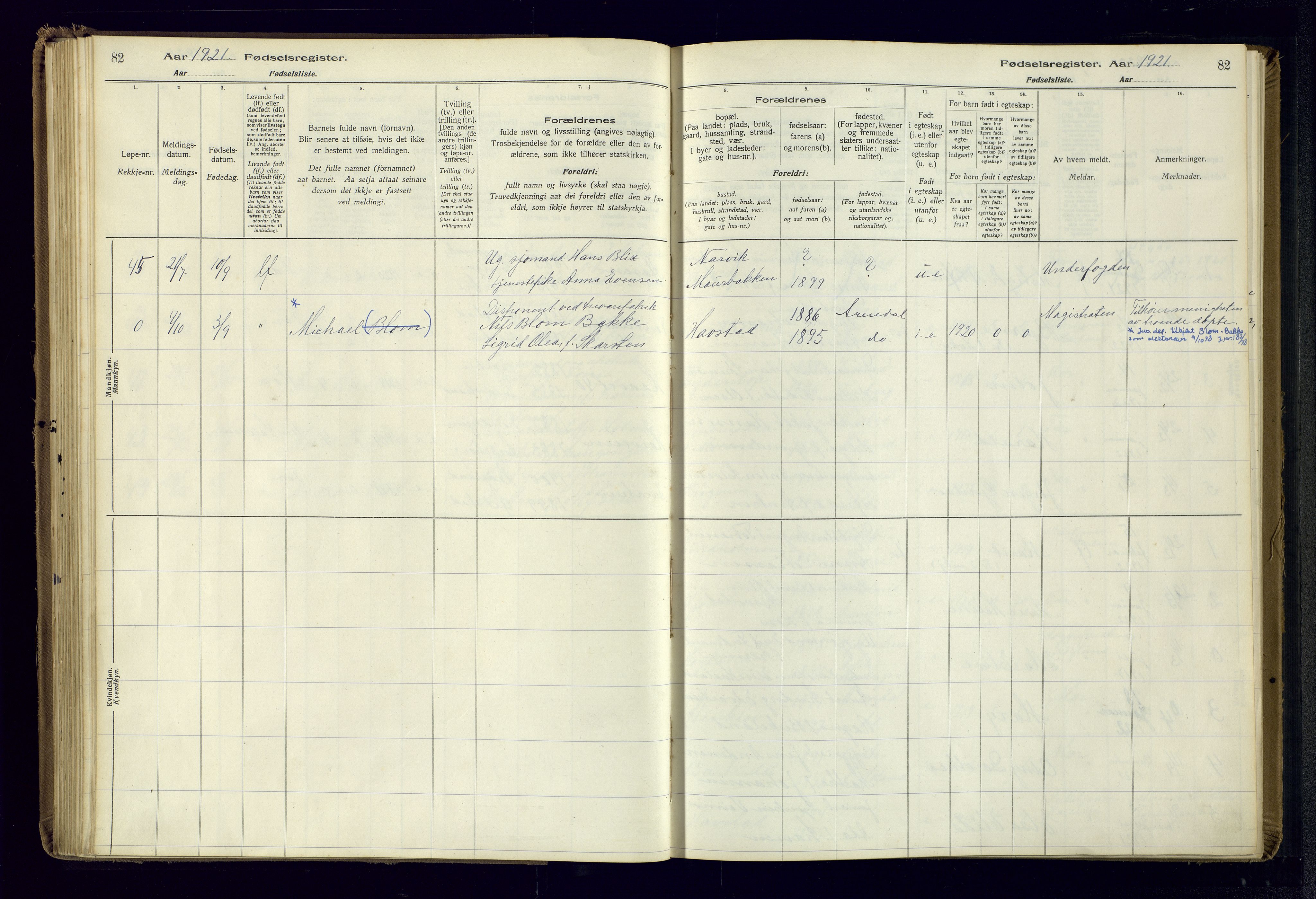 Barbu sokneprestkontor, AV/SAK-1111-0003/J/Ja/L0001: Birth register no. A-VIII-1, 1916-1937, p. 82