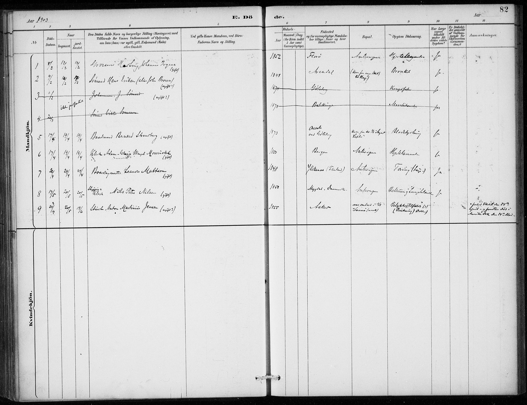 Den norske sjømannsmisjon i utlandet/Antwerpen, SAB/SAB/PA-0105/H/Ha/L0002: Parish register (official) no. A 2, 1887-1913, p. 82