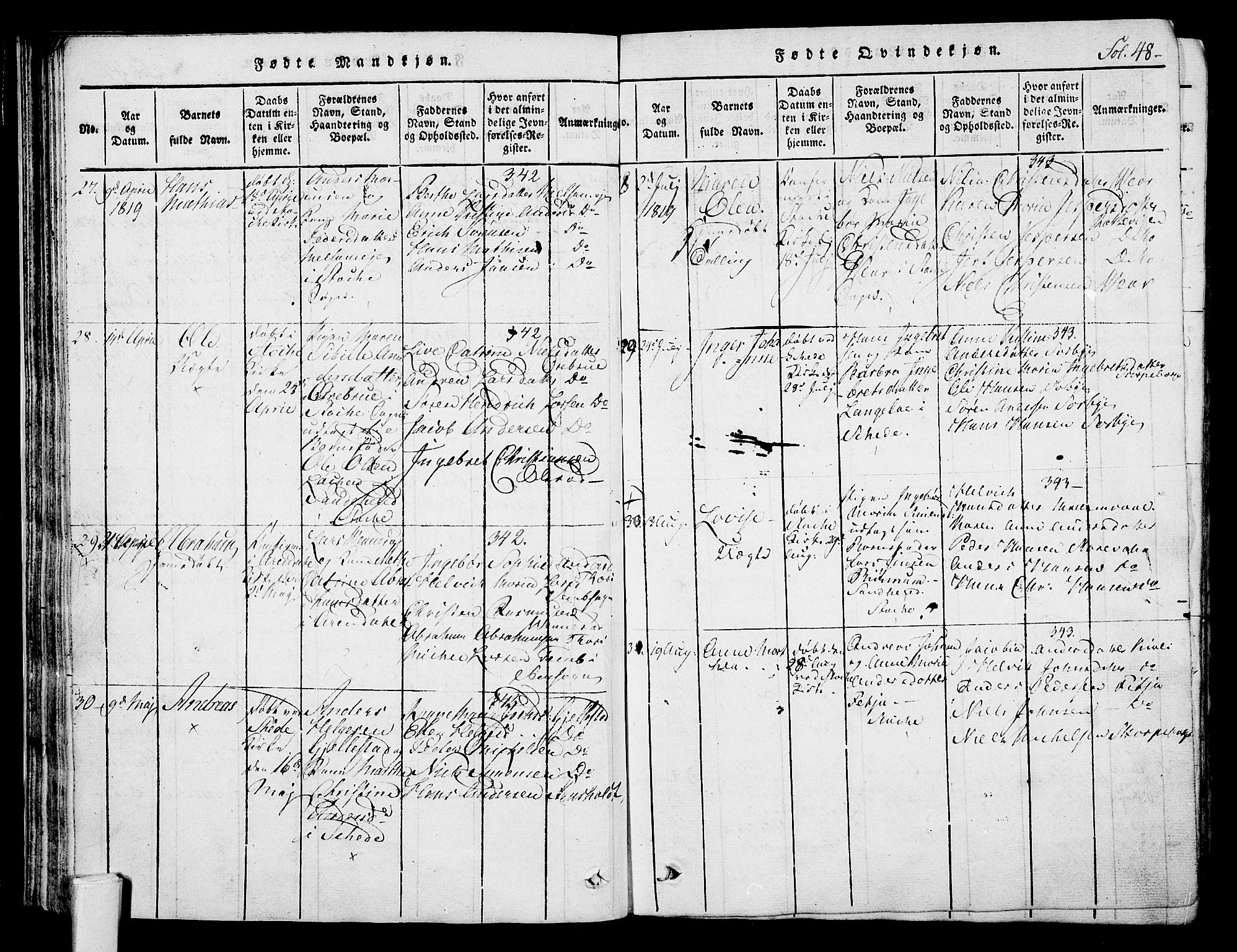 Stokke kirkebøker, AV/SAKO-A-320/F/Fa/L0005: Parish register (official) no. I 5, 1815-1826, p. 48