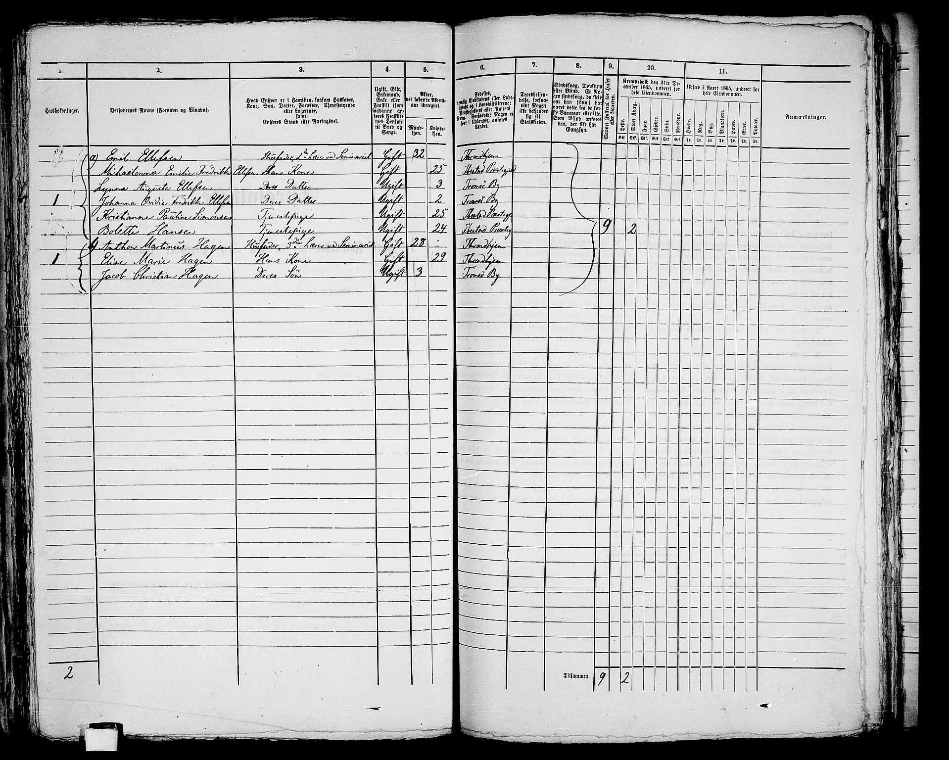 RA, 1865 census for Tromsø, 1865, p. 694