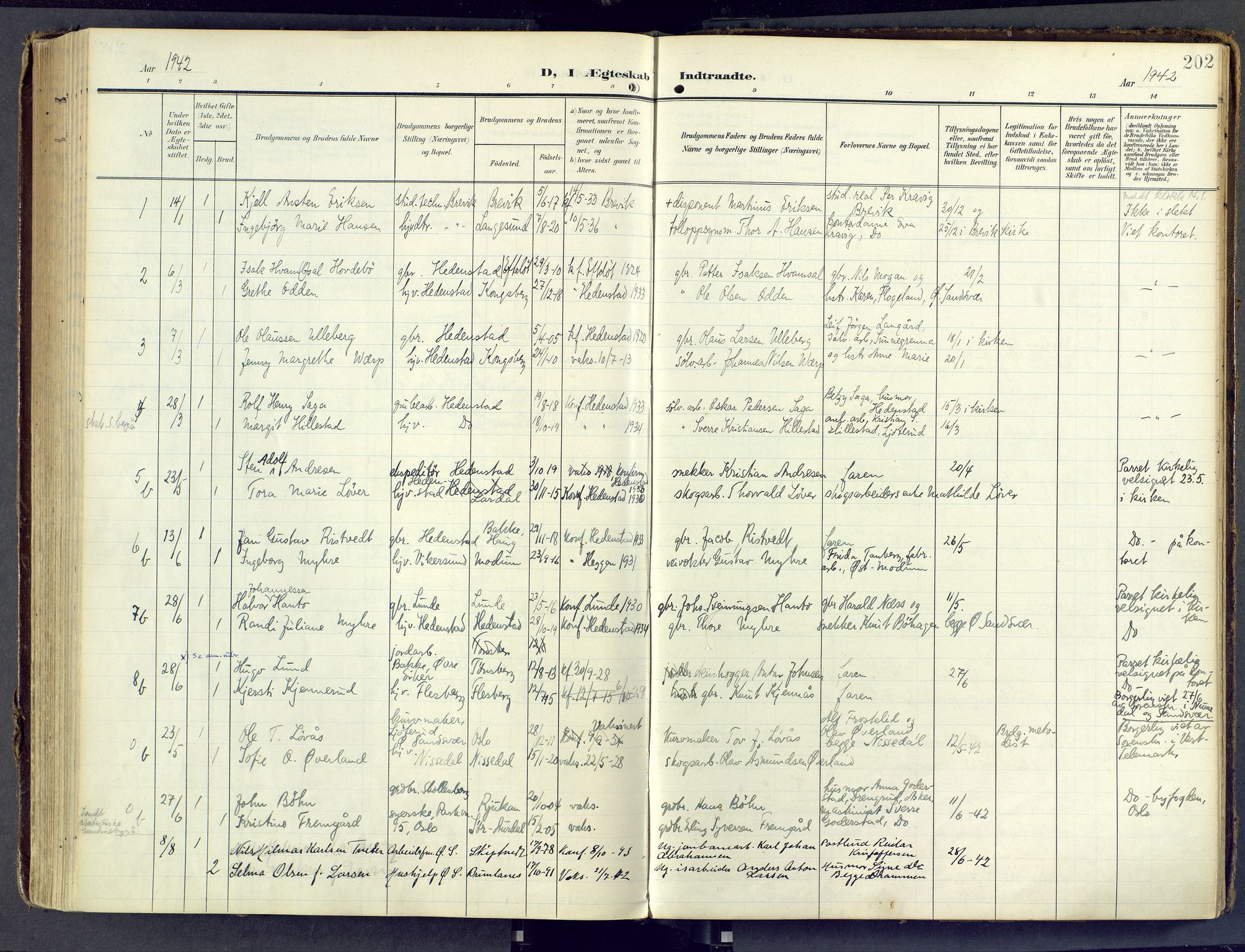 Sandsvær kirkebøker, SAKO/A-244/F/Fd/L0002: Parish register (official) no. IV 2, 1906-1943, p. 202