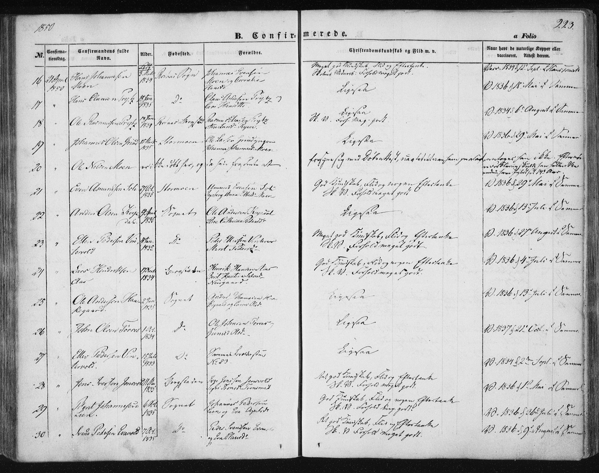 Ministerialprotokoller, klokkerbøker og fødselsregistre - Sør-Trøndelag, SAT/A-1456/681/L0931: Parish register (official) no. 681A09, 1845-1859, p. 223