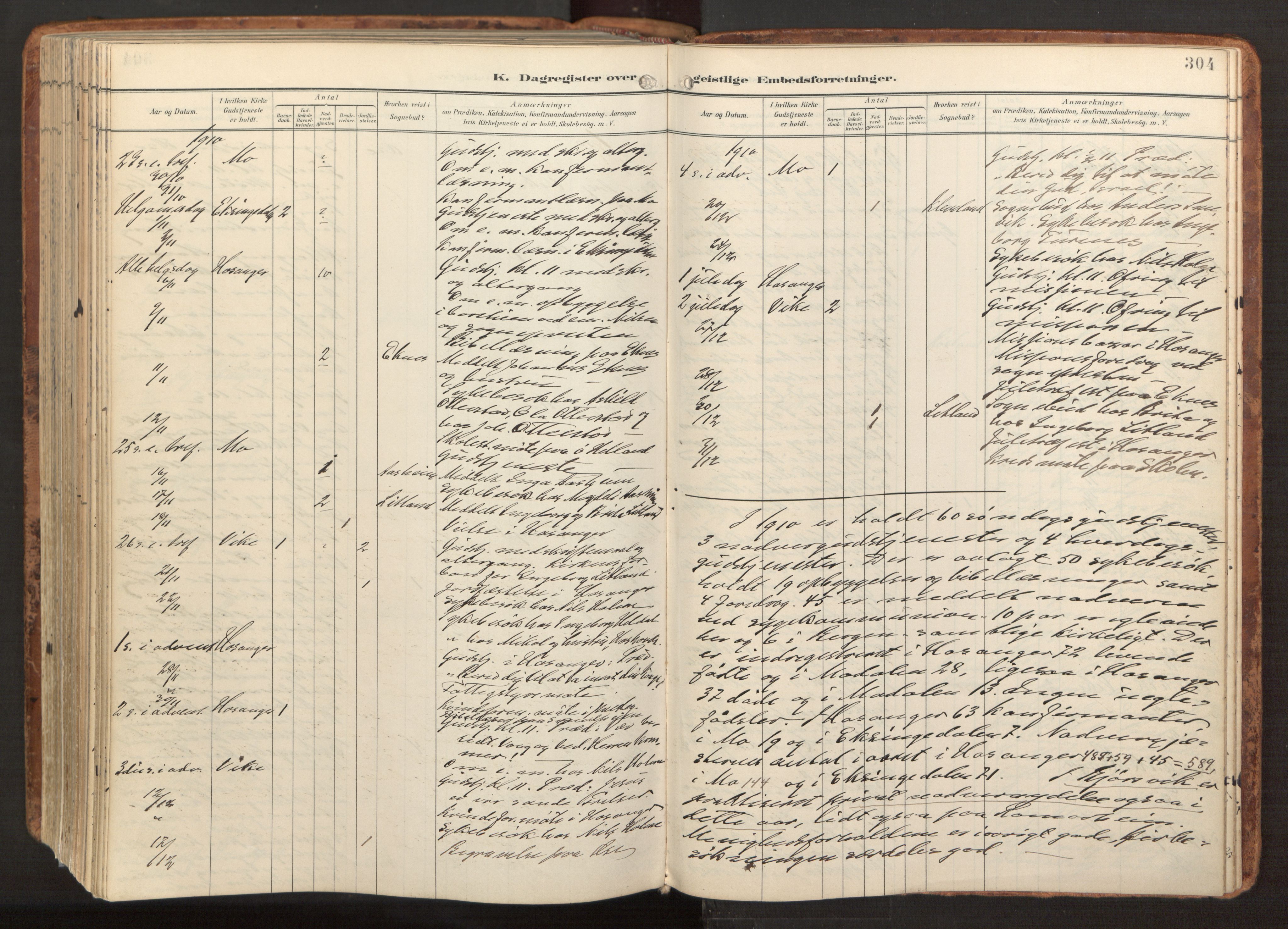 Hosanger sokneprestembete, AV/SAB-A-75801/H/Haa: Parish register (official) no. B 2, 1897-1923, p. 304
