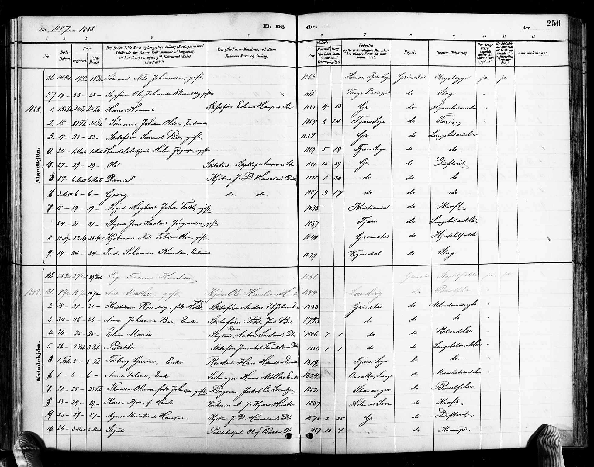 Grimstad sokneprestkontor, AV/SAK-1111-0017/F/Fb/L0001: Parish register (copy) no. B 1, 1881-1922, p. 256