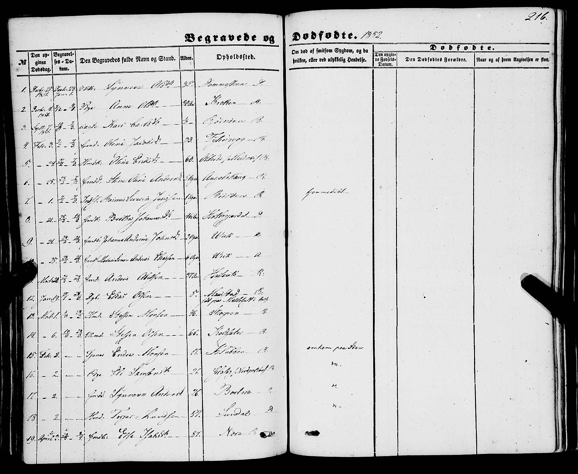 Davik sokneprestembete, AV/SAB-A-79701/H/Haa/Haaa/L0005: Parish register (official) no. A 5, 1850-1866, p. 216