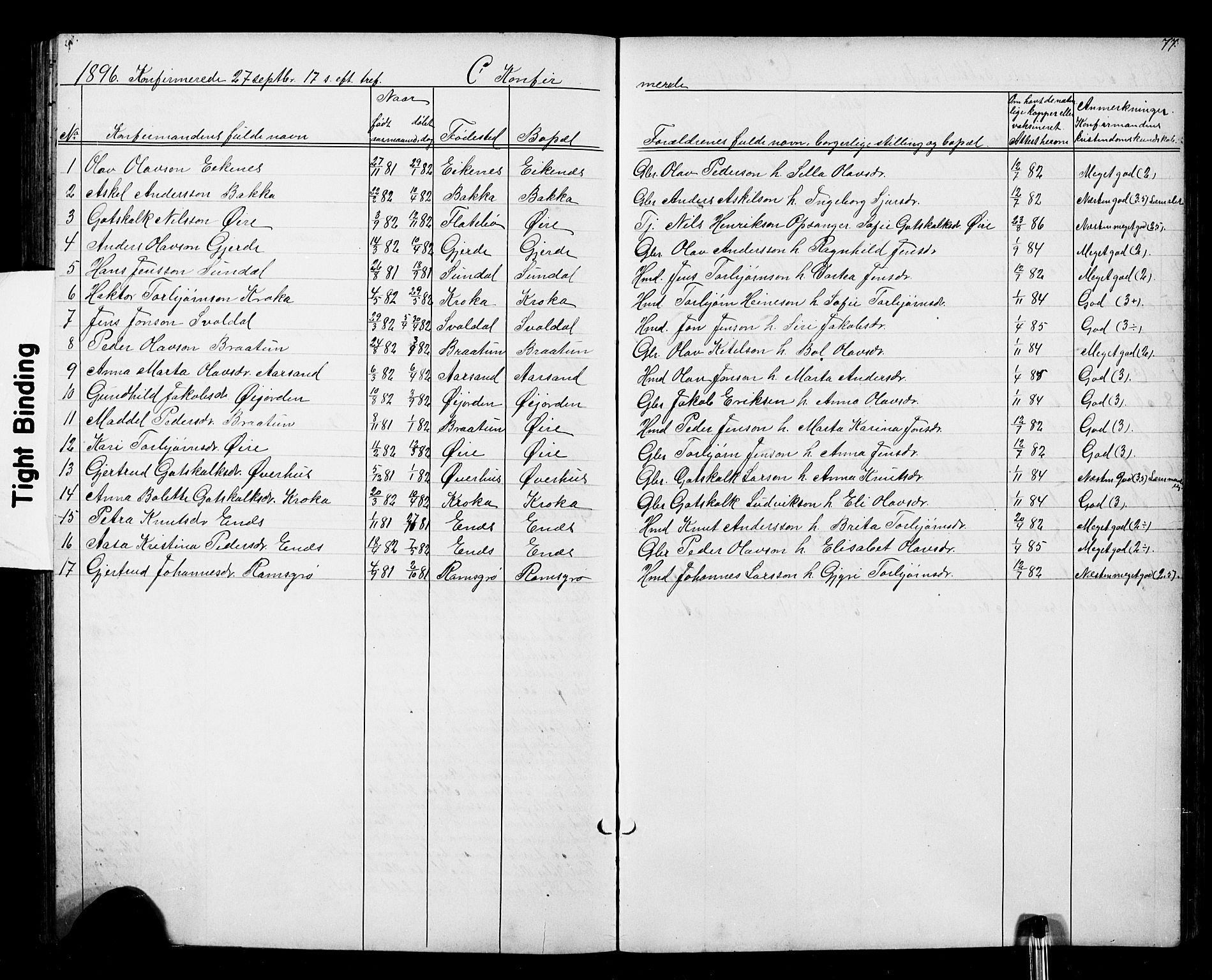 Kvinnherad sokneprestembete, SAB/A-76401/H/Hab: Parish register (copy) no. D 1, 1856-1905, p. 77