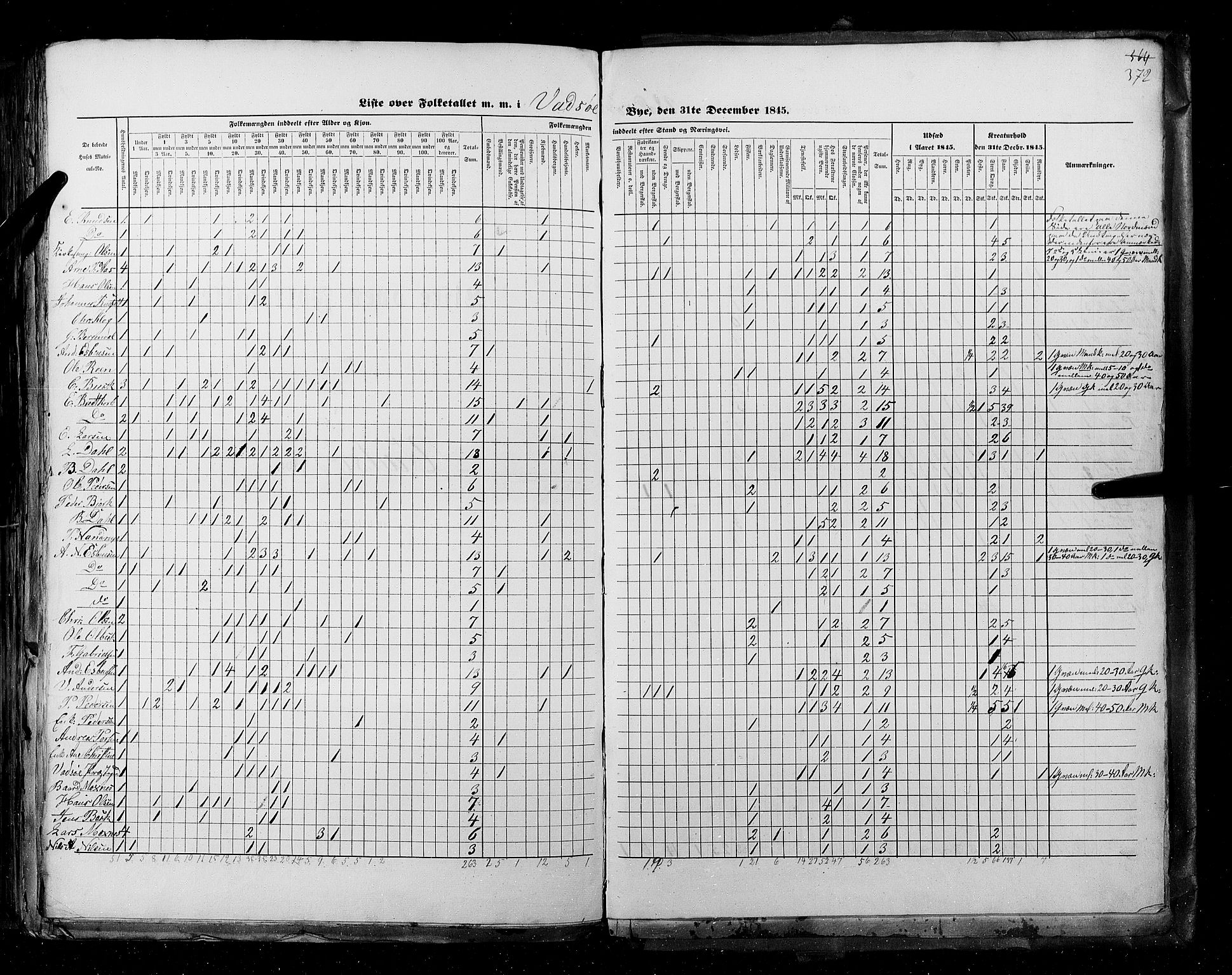 RA, Census 1845, vol. 11: Cities, 1845, p. 372