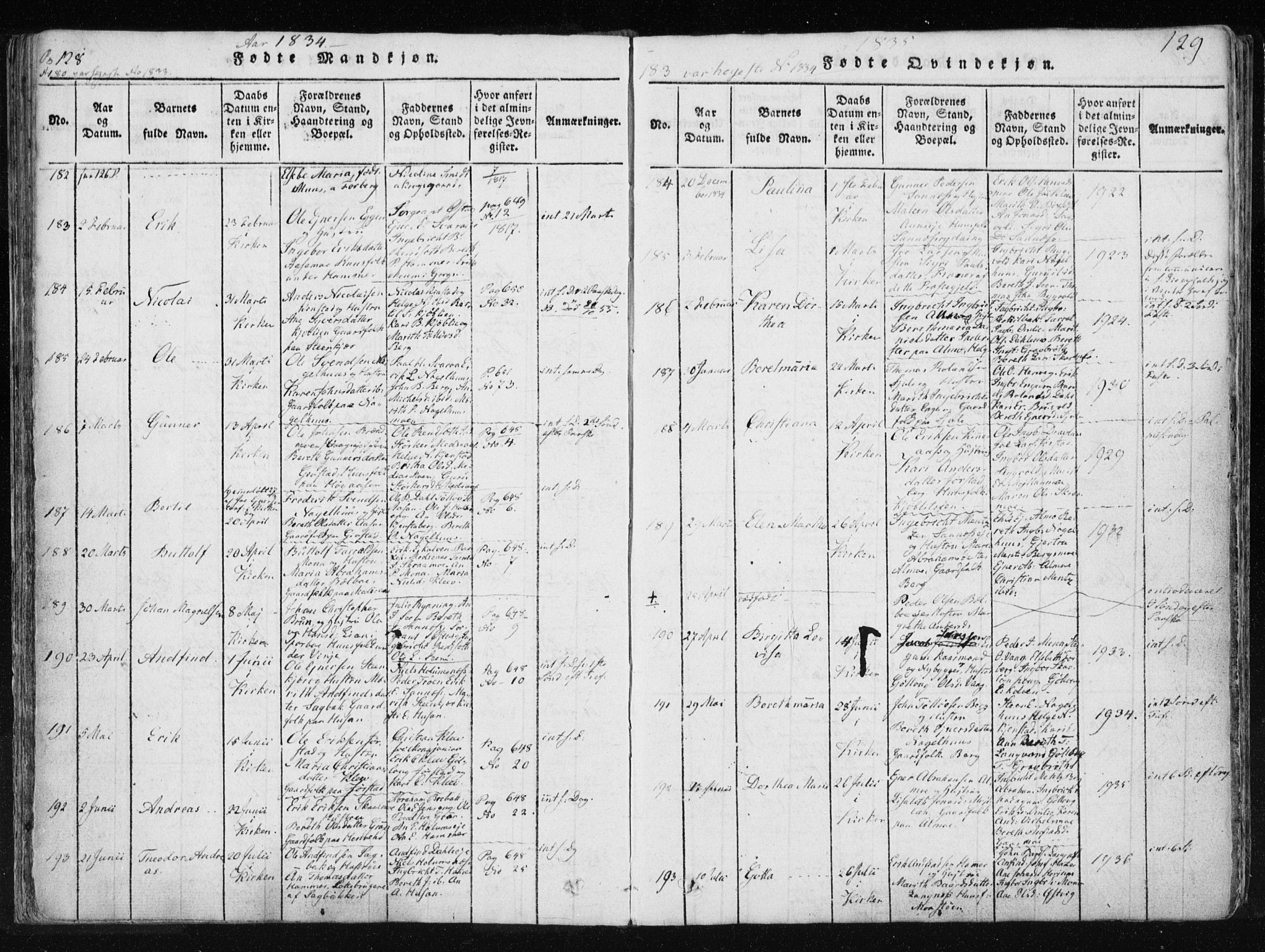 Ministerialprotokoller, klokkerbøker og fødselsregistre - Nord-Trøndelag, SAT/A-1458/749/L0469: Parish register (official) no. 749A03, 1817-1857, p. 128-129