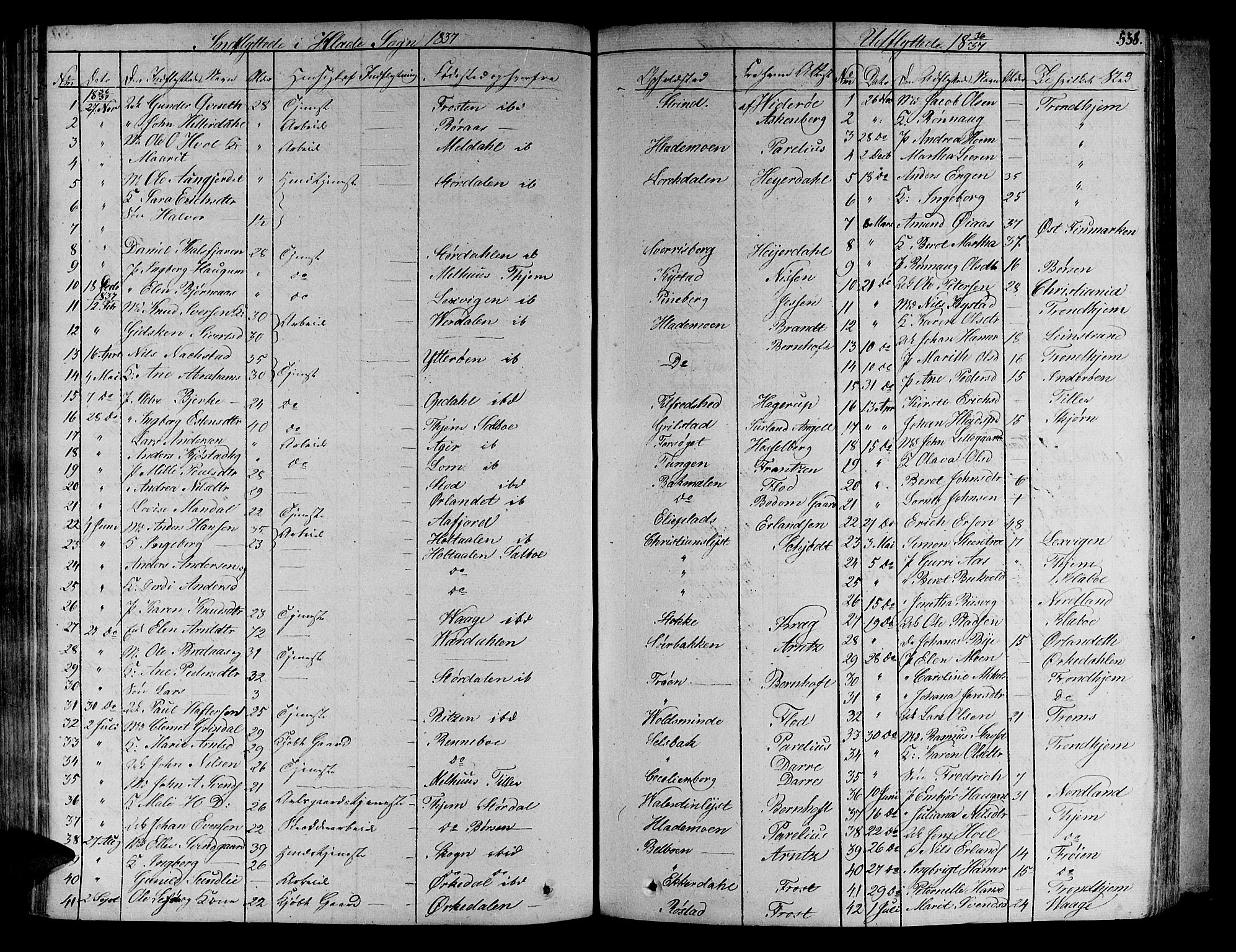 Ministerialprotokoller, klokkerbøker og fødselsregistre - Sør-Trøndelag, SAT/A-1456/606/L0286: Parish register (official) no. 606A04 /1, 1823-1840, p. 538