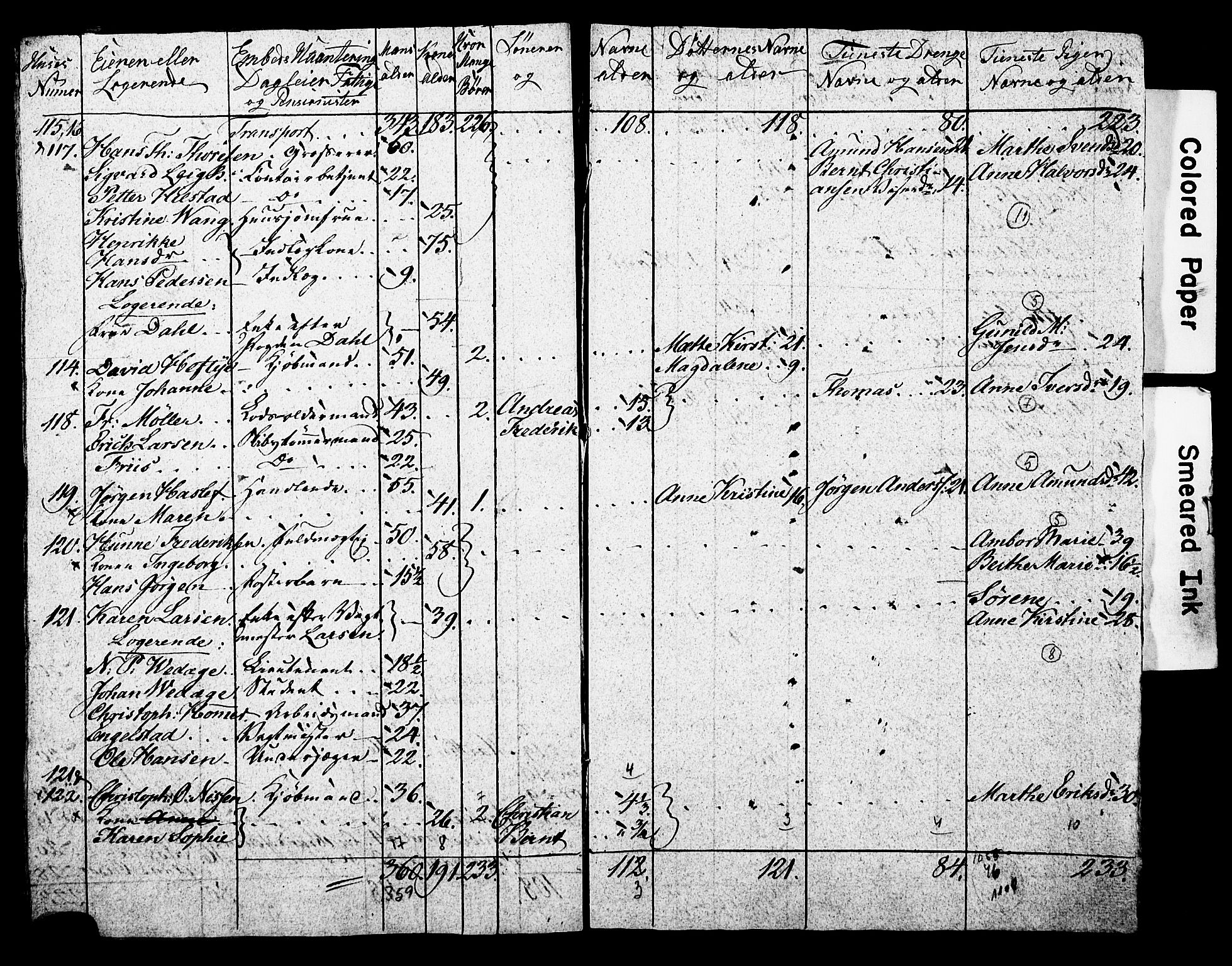 SAO, Census 1815 for Kristiania, 1815, p. 90