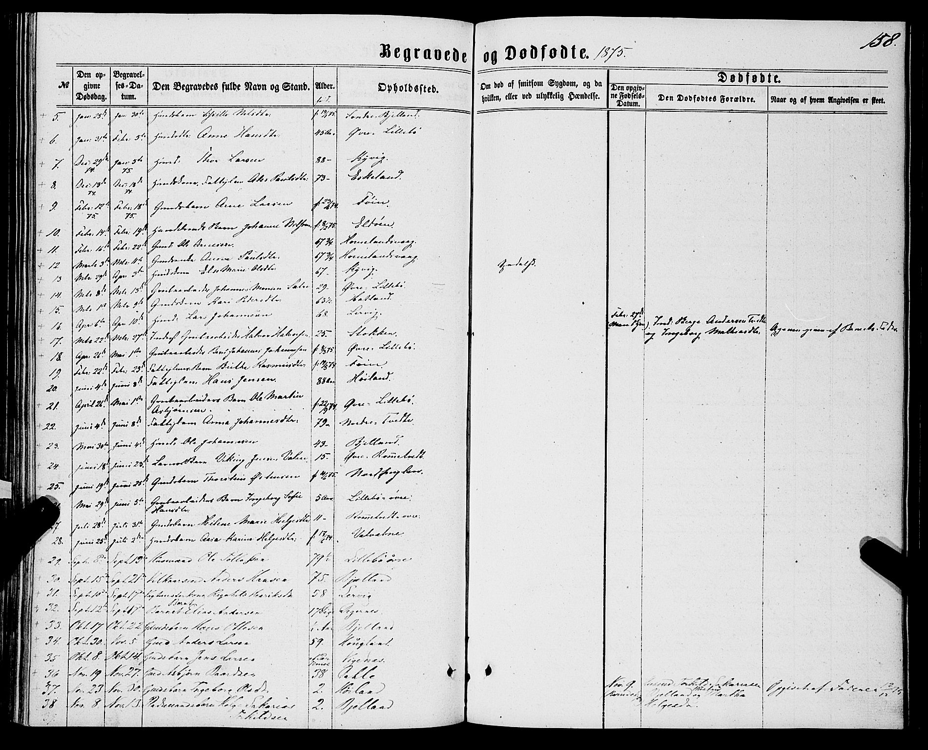 Stord sokneprestembete, AV/SAB-A-78201/H/Haa: Parish register (official) no. B 1, 1862-1877, p. 158