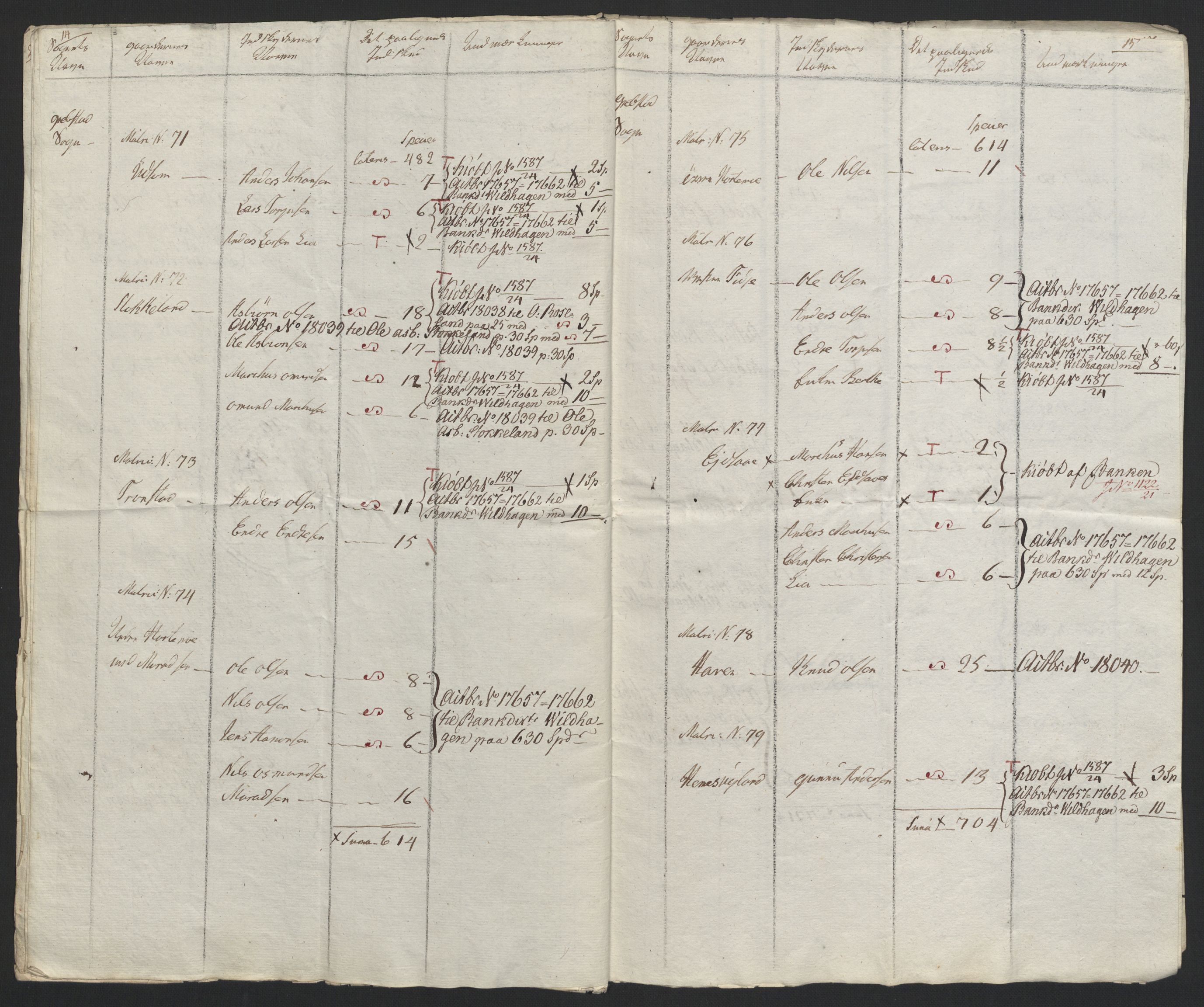 Sølvskatten 1816, NOBA/SOLVSKATTEN/A/L0031: Bind 33: Mandal fogderi, 1816-1822, p. 89