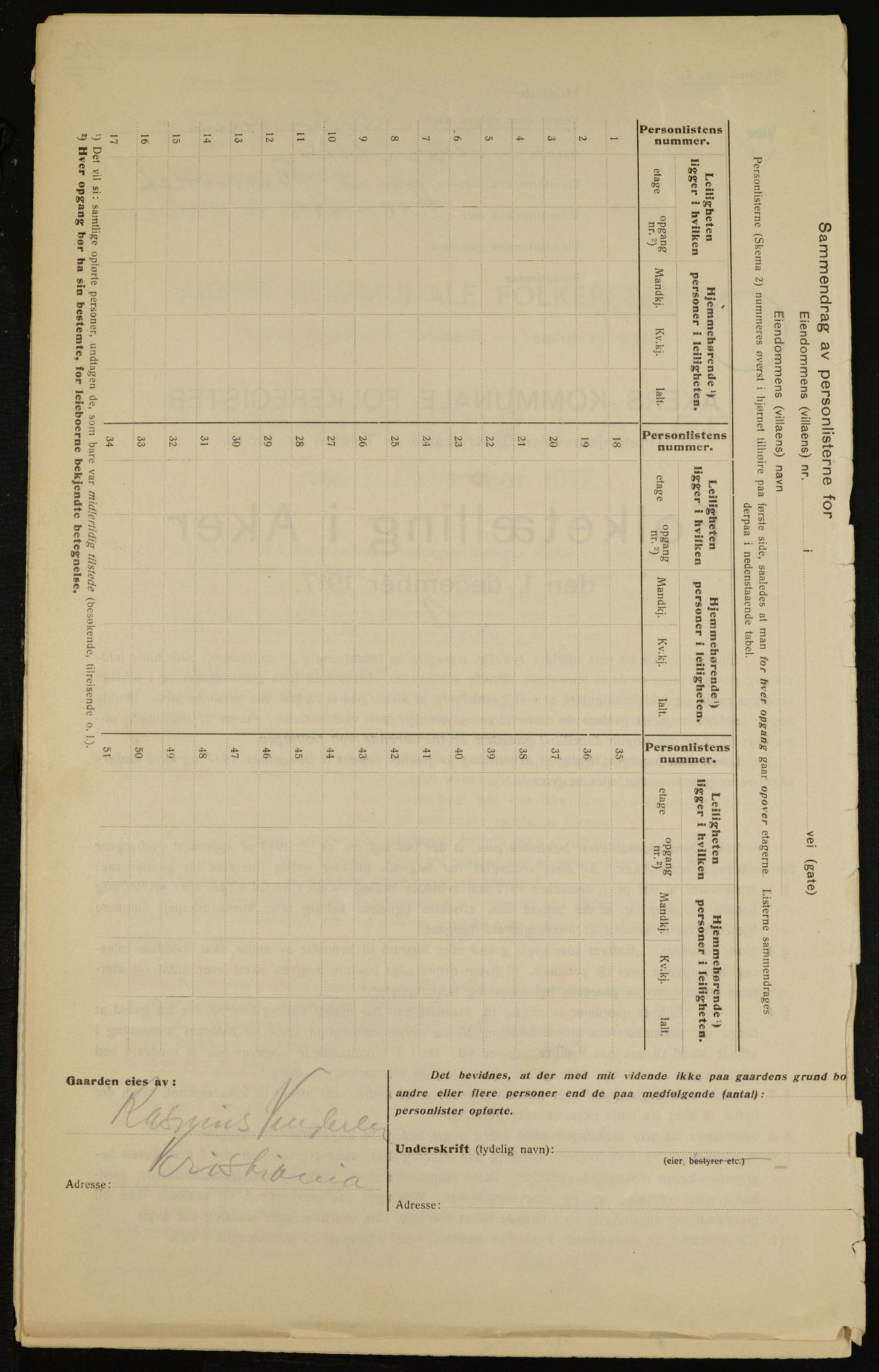 OBA, Municipal Census 1917 for Aker, 1917, p. 10417