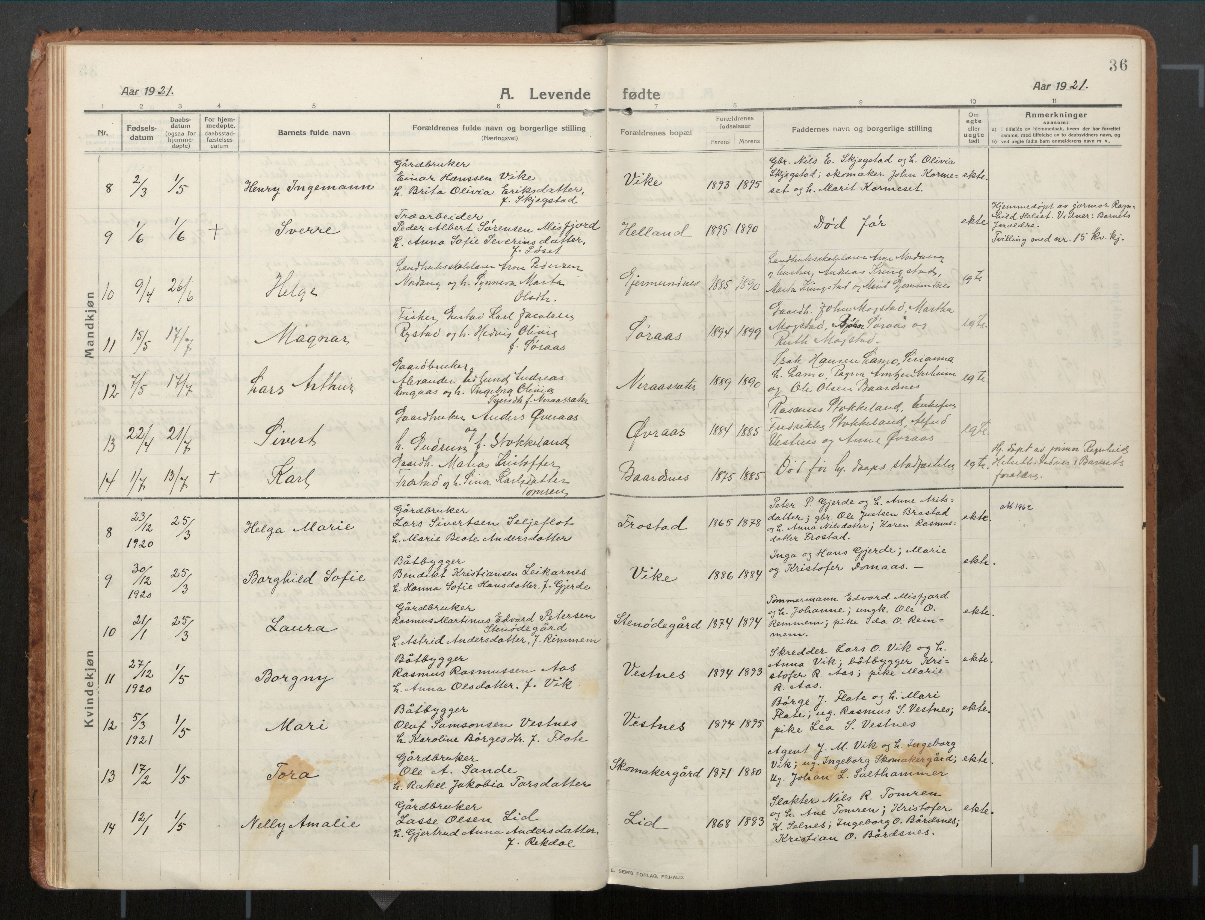 Ministerialprotokoller, klokkerbøker og fødselsregistre - Møre og Romsdal, AV/SAT-A-1454/539/L0534a: Parish register (official) no. 539A08, 1912-1935, p. 36