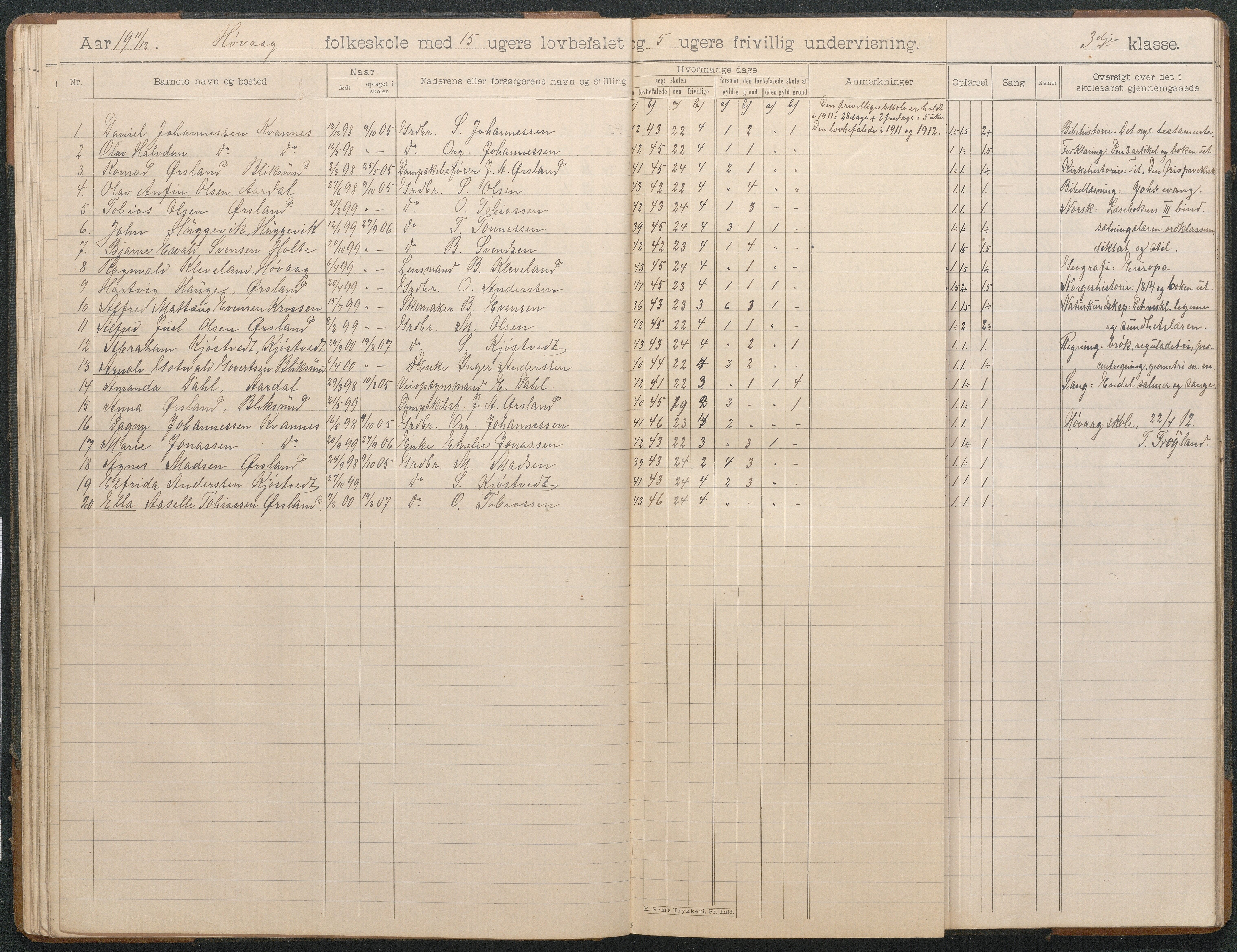 Høvåg kommune, AAKS/KA0927-PK/2/2/L0012: Høvåg - Skoleprotokoll, 1903-1926