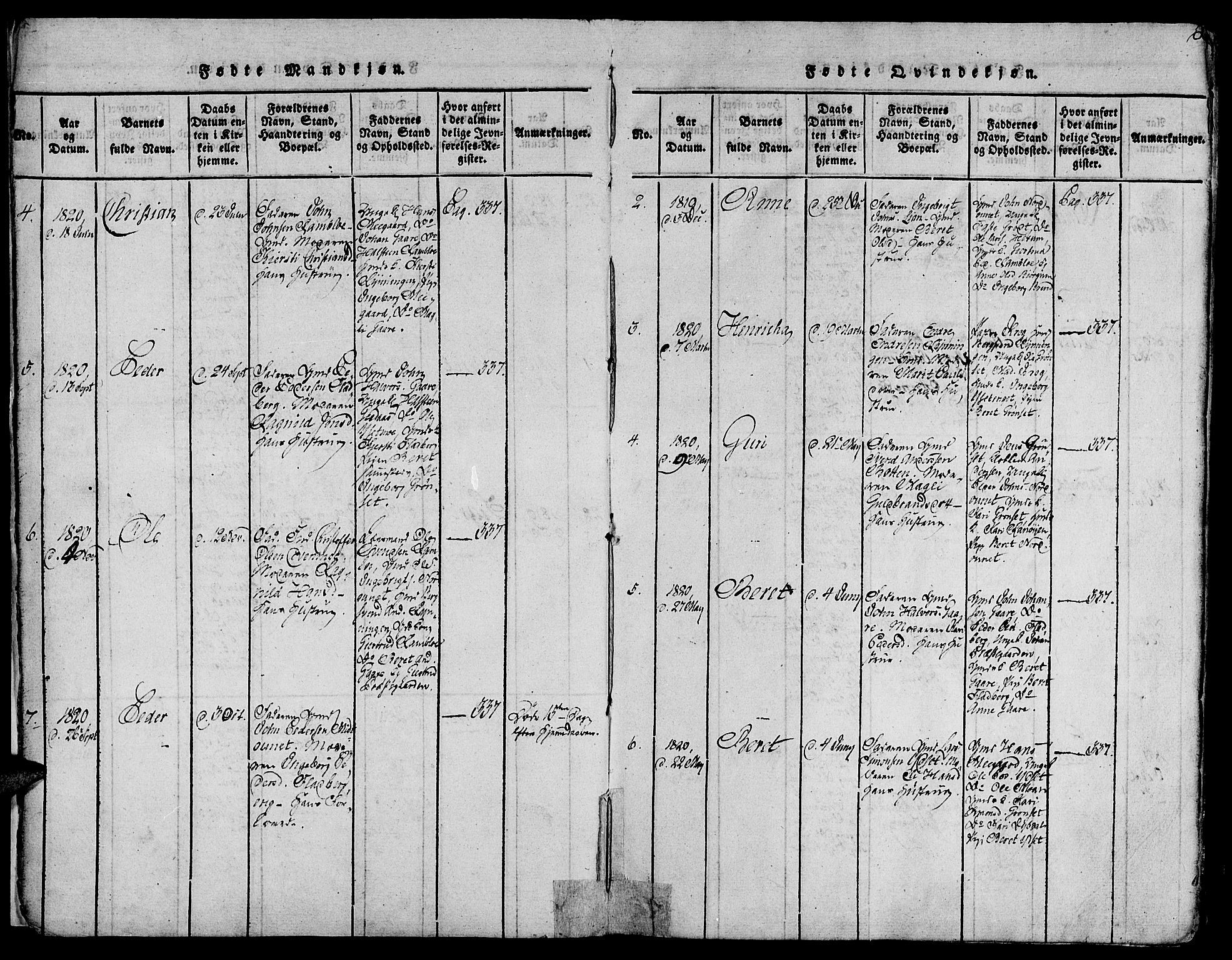 Ministerialprotokoller, klokkerbøker og fødselsregistre - Sør-Trøndelag, SAT/A-1456/685/L0954: Parish register (official) no. 685A03 /1, 1817-1829, p. 6