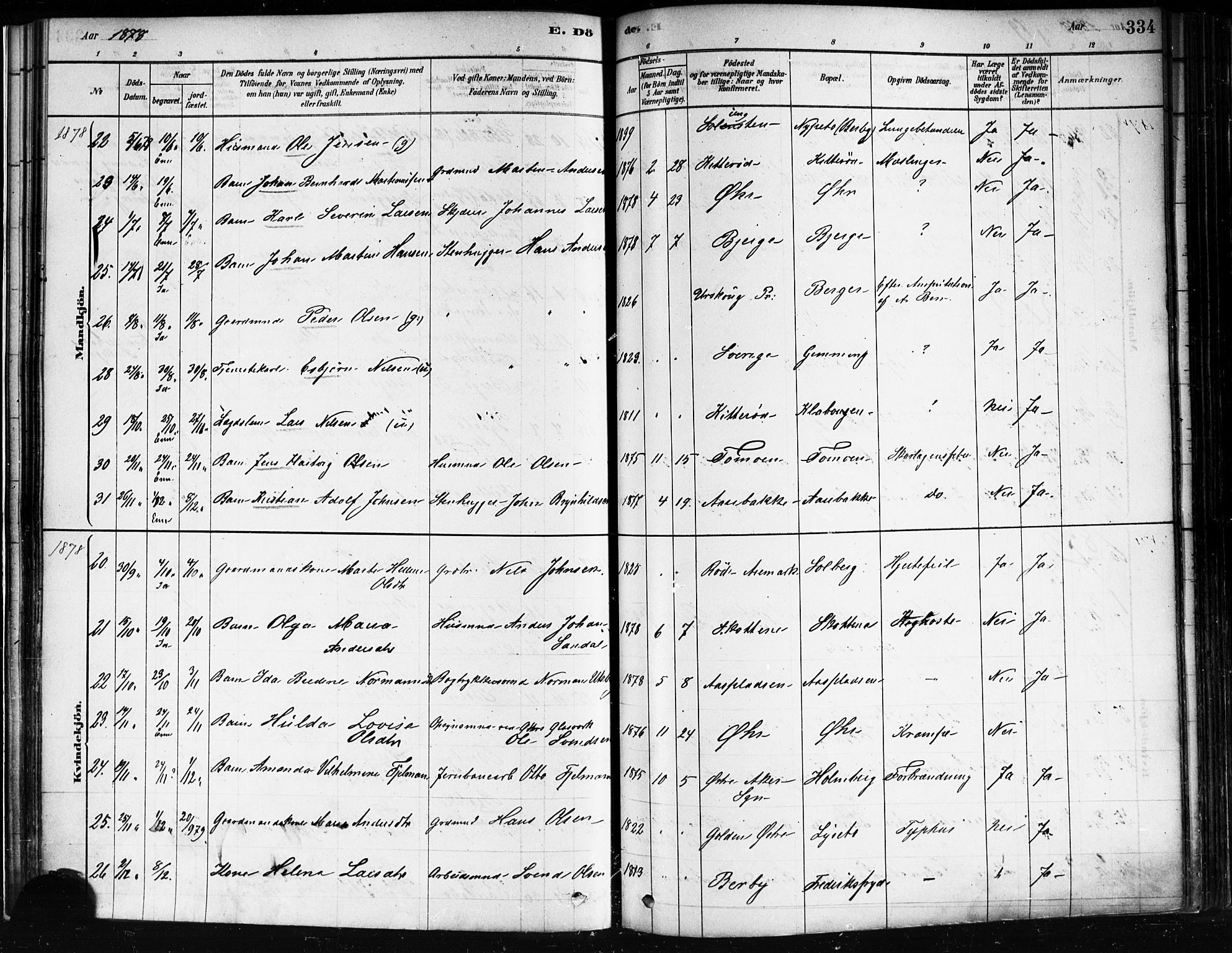 Idd prestekontor Kirkebøker, SAO/A-10911/F/Fc/L0006b: Parish register (official) no. III 6B, 1878-1903, p. 334