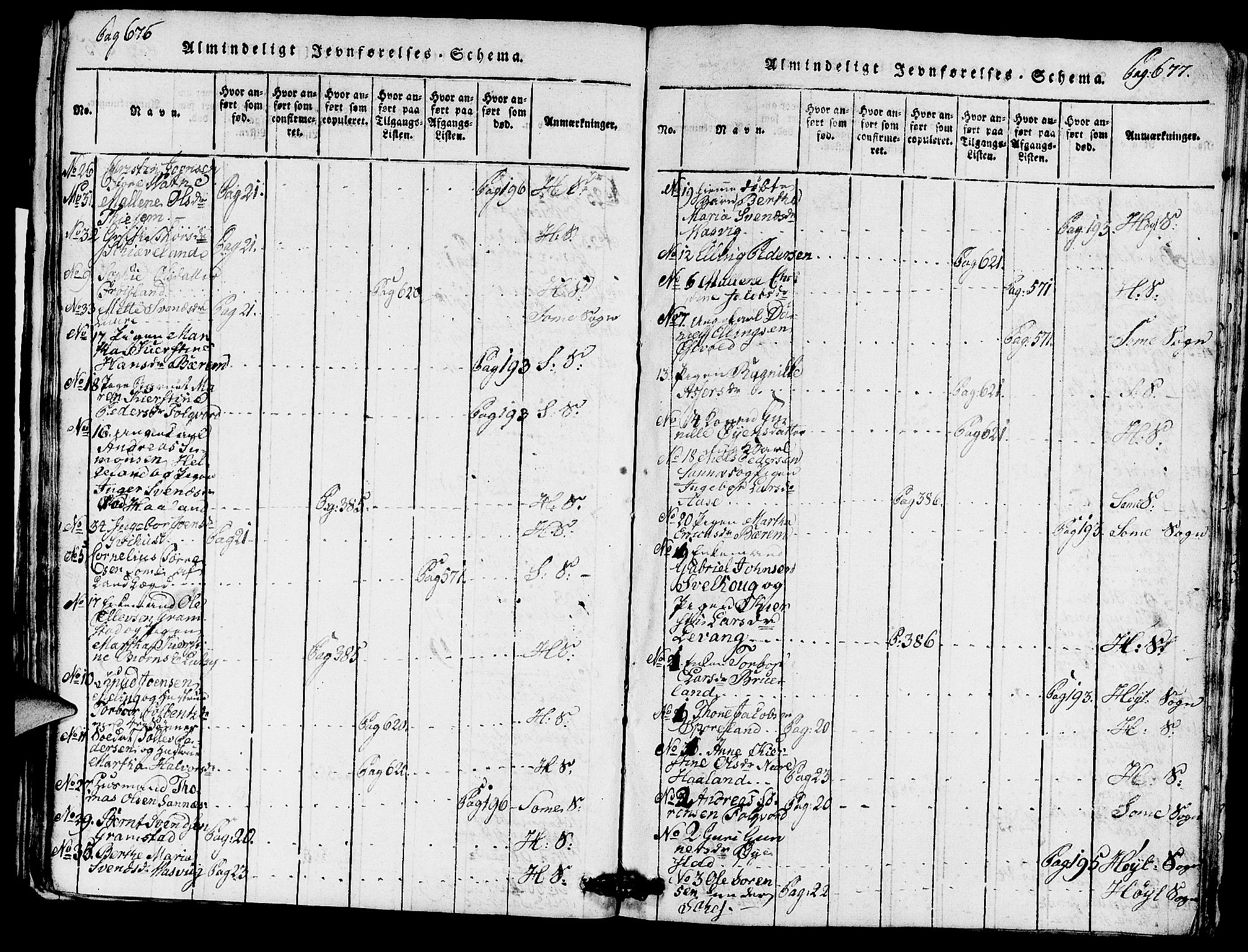 Høyland sokneprestkontor, SAST/A-101799/001/30BA/L0006: Parish register (official) no. A 6, 1815-1825, p. 676-677