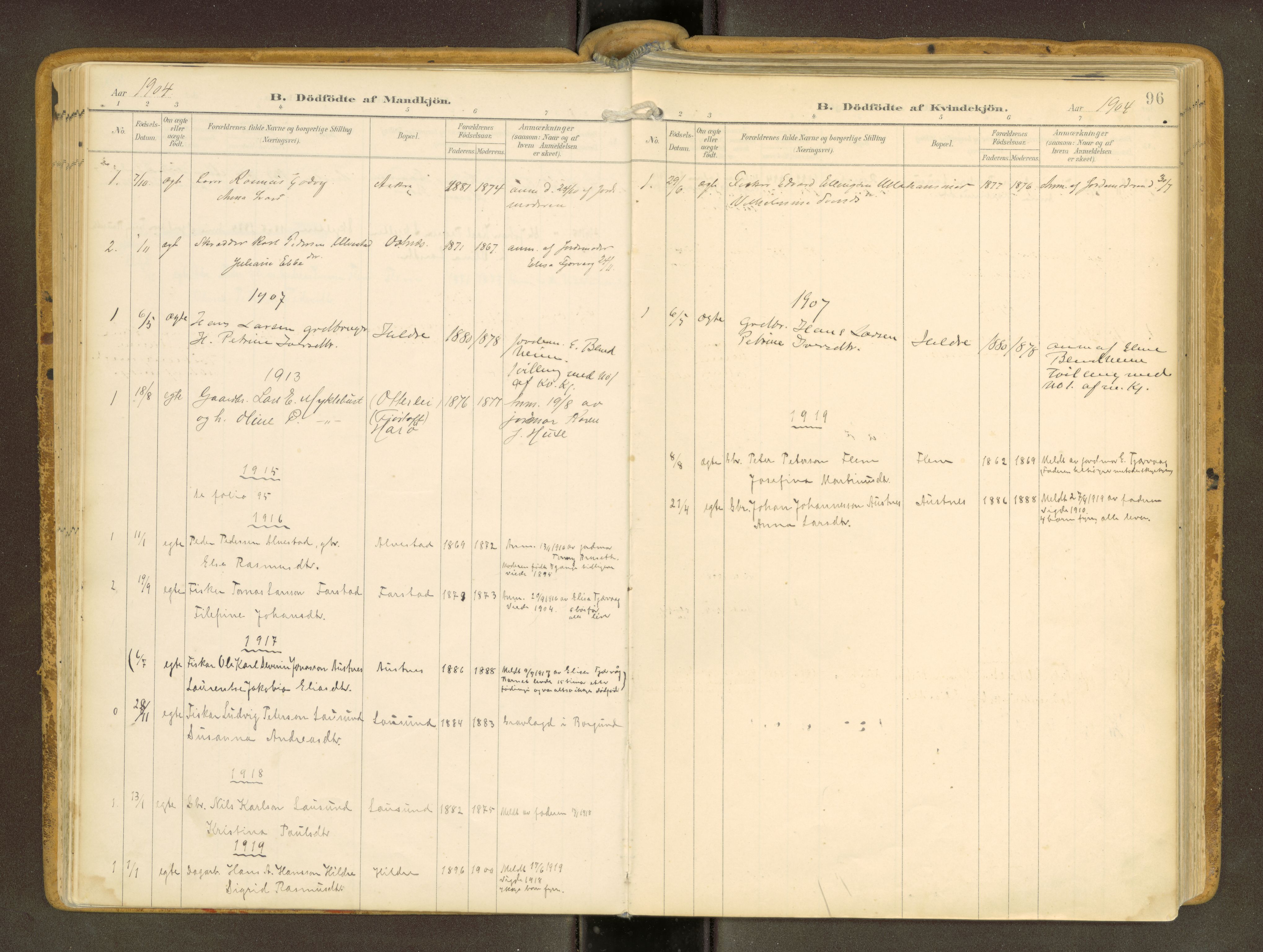 Ministerialprotokoller, klokkerbøker og fødselsregistre - Møre og Romsdal, SAT/A-1454/536/L0517: Parish register (official) no. 536A--, 1897-1917, p. 96