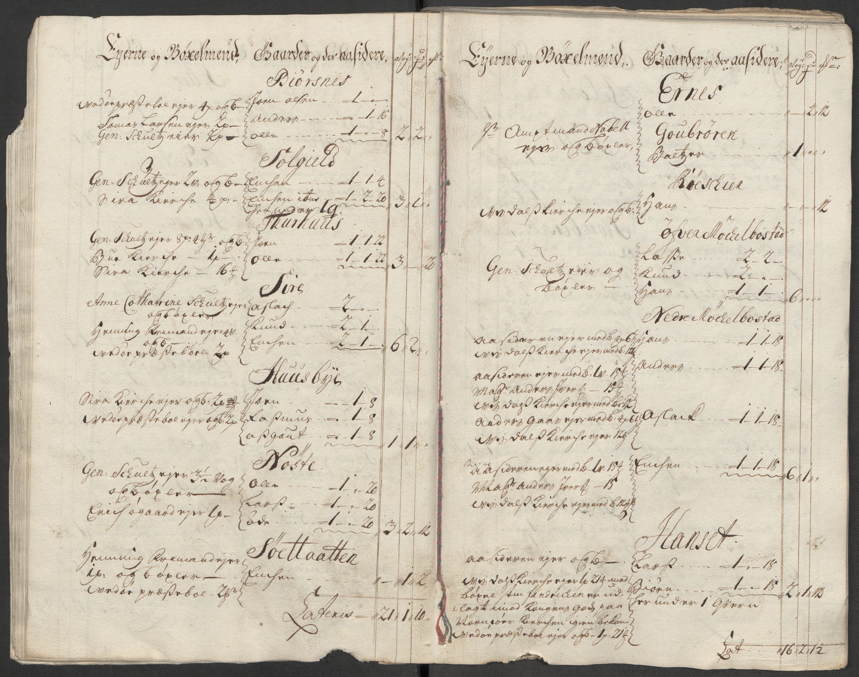 Rentekammeret inntil 1814, Reviderte regnskaper, Fogderegnskap, RA/EA-4092/R55/L3665: Fogderegnskap Romsdal, 1718, p. 32