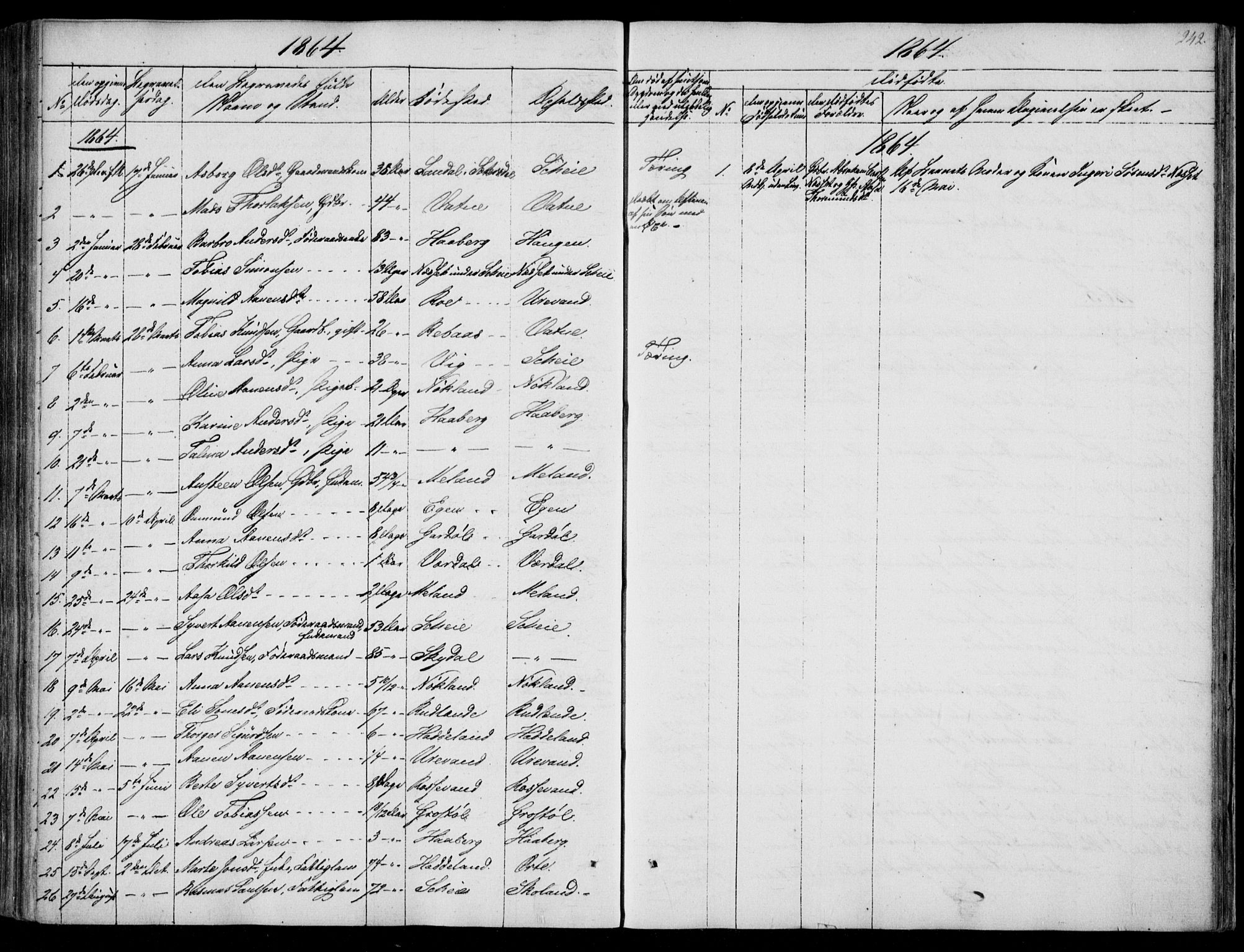 Hægebostad sokneprestkontor, AV/SAK-1111-0024/F/Fa/Fab/L0002: Parish register (official) no. A 2, 1836-1872, p. 242