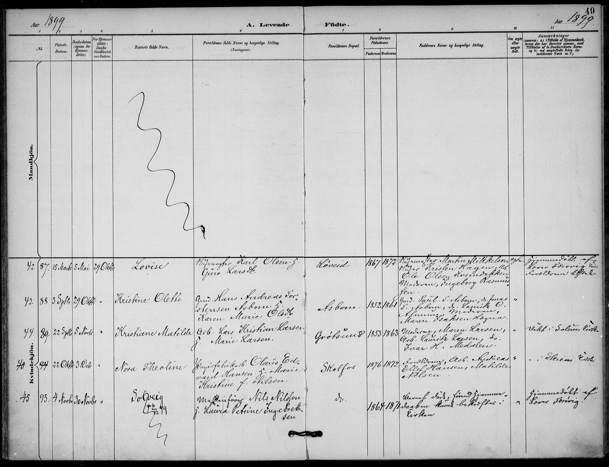 Solum kirkebøker, AV/SAKO-A-306/F/Fb/L0002: Parish register (official) no. II 2, 1893-1901, p. 49